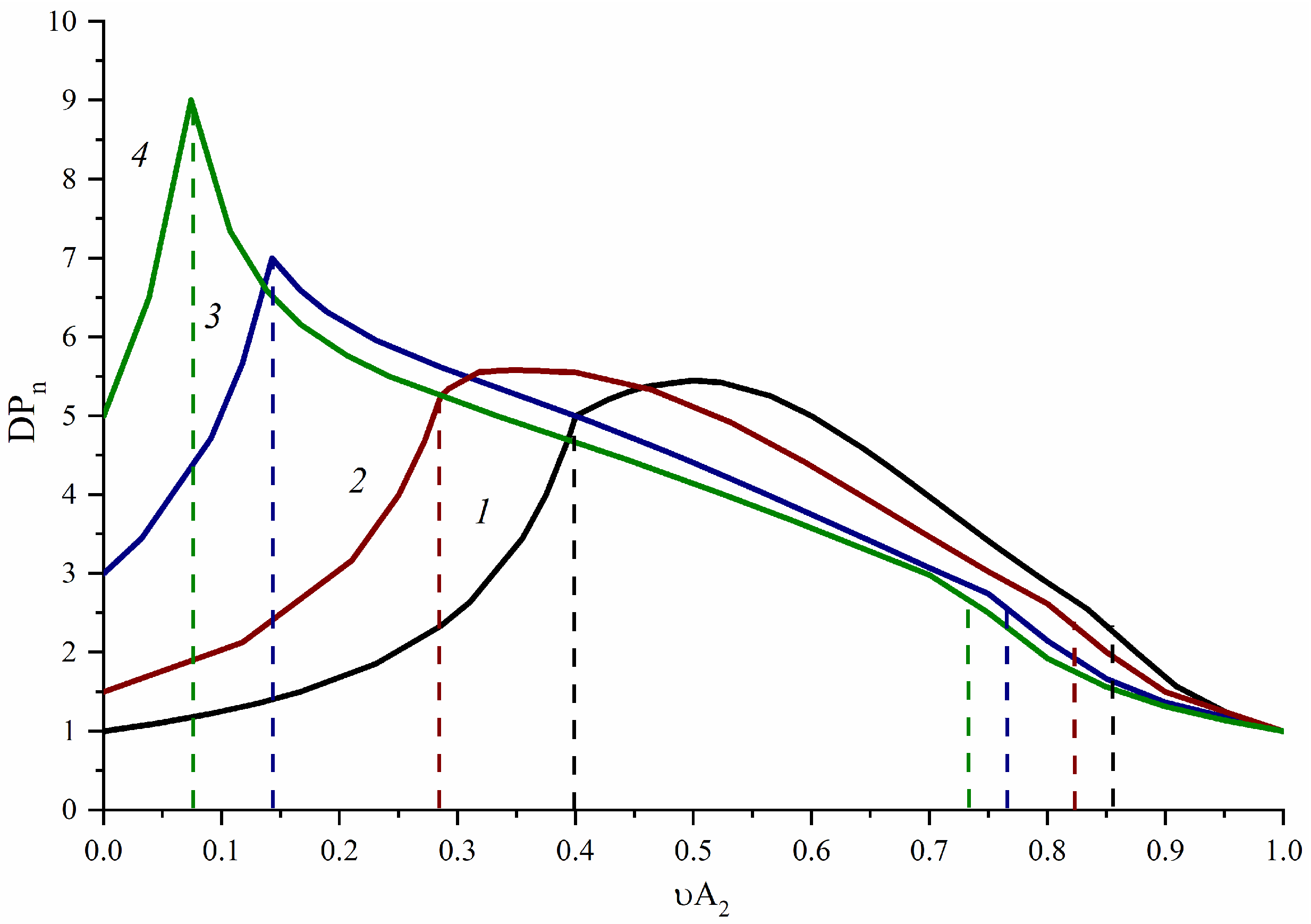 Polymers 16 00426 g008