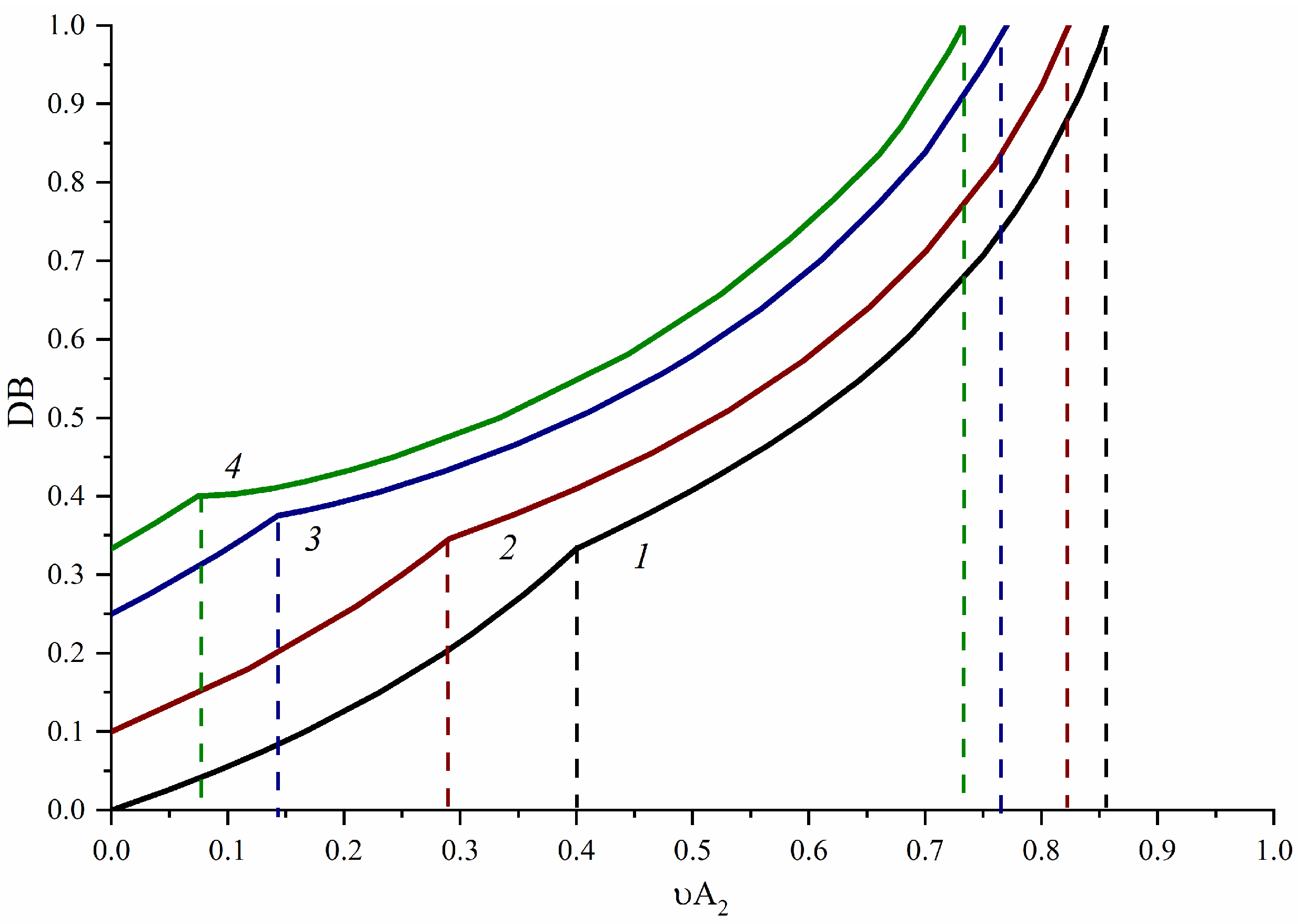 Polymers 16 00426 g009