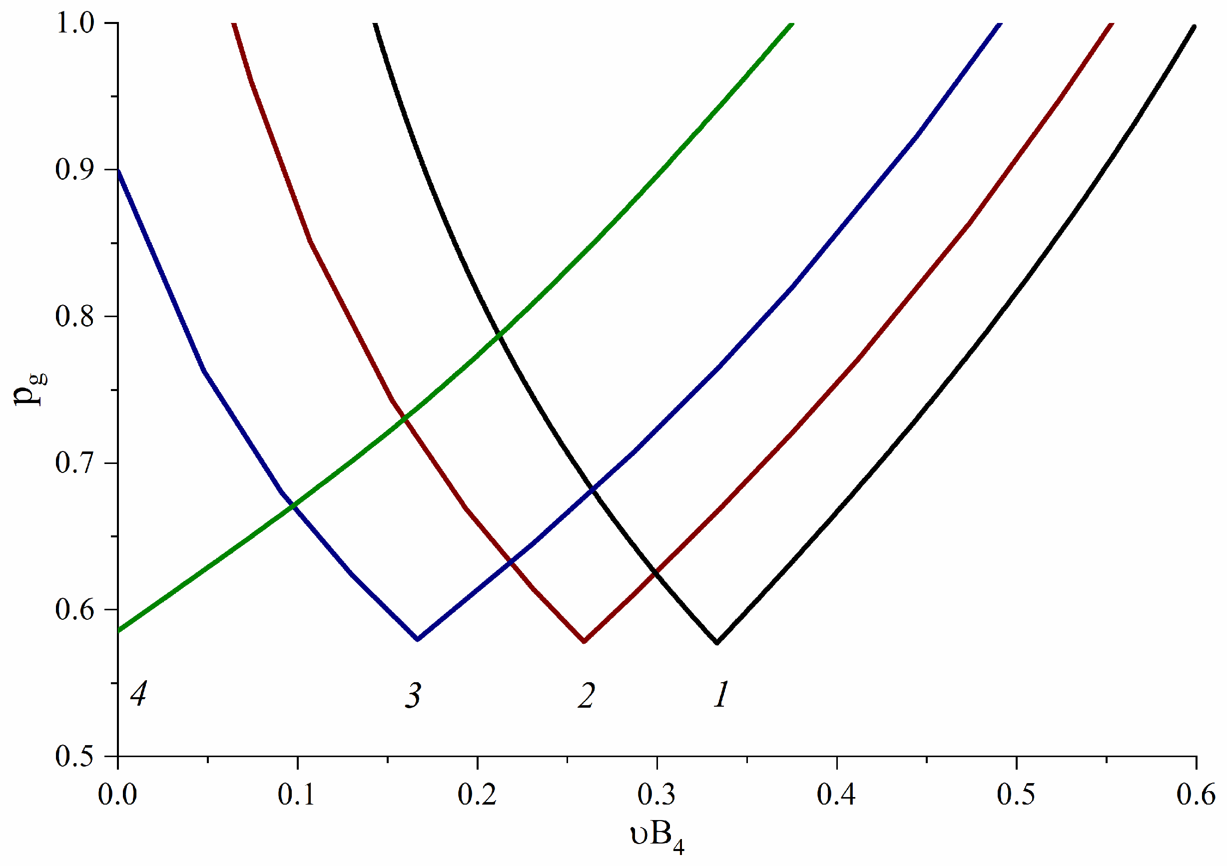 Polymers 16 00426 g010