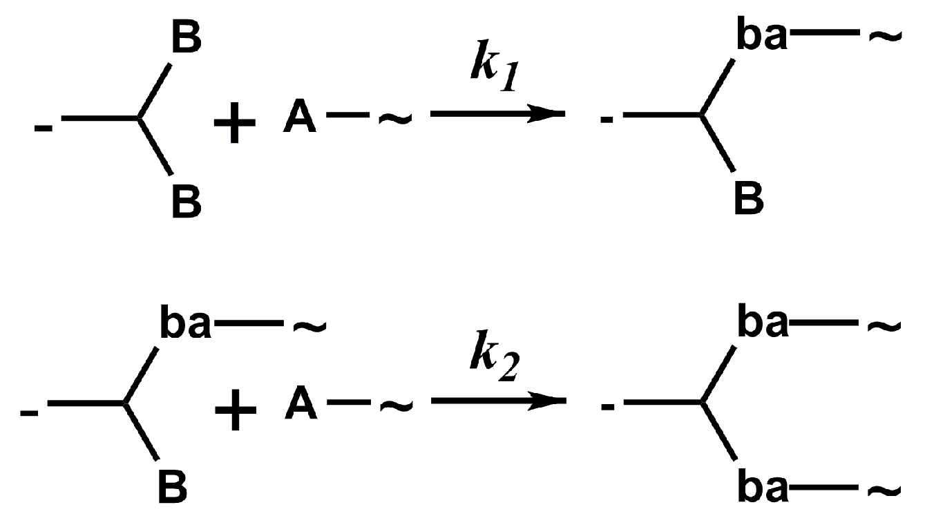Polymers 16 00426 sch003