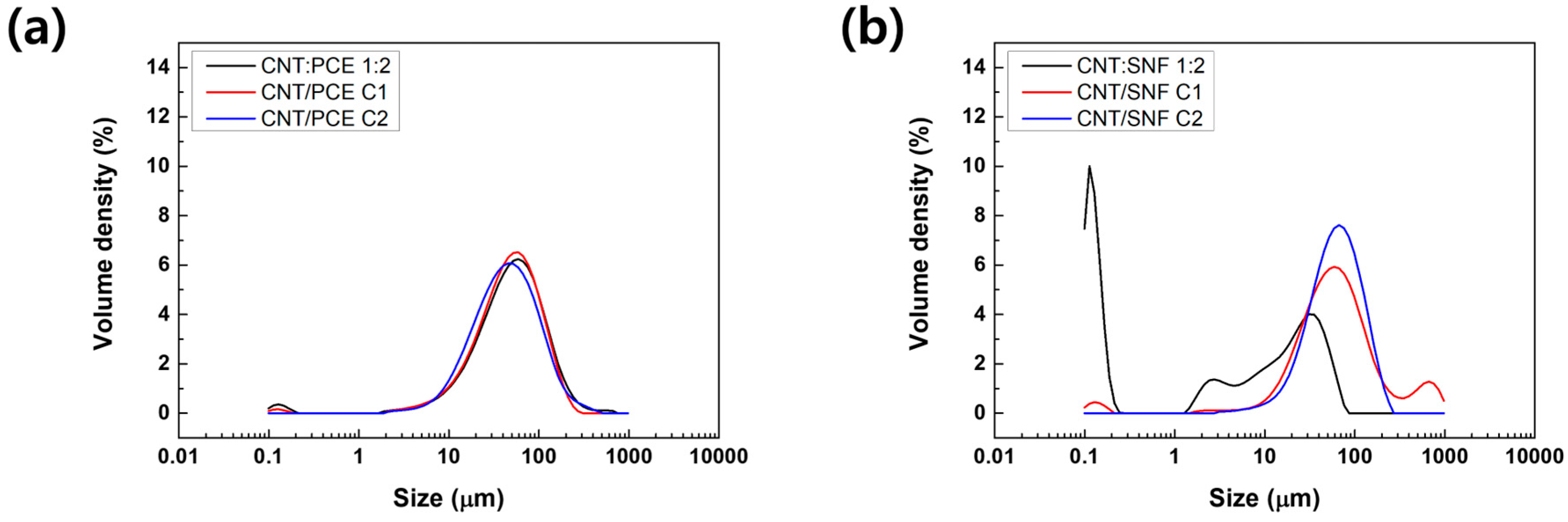 Polymers 16 00428 g004