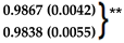 Polymers 16 00434 i001