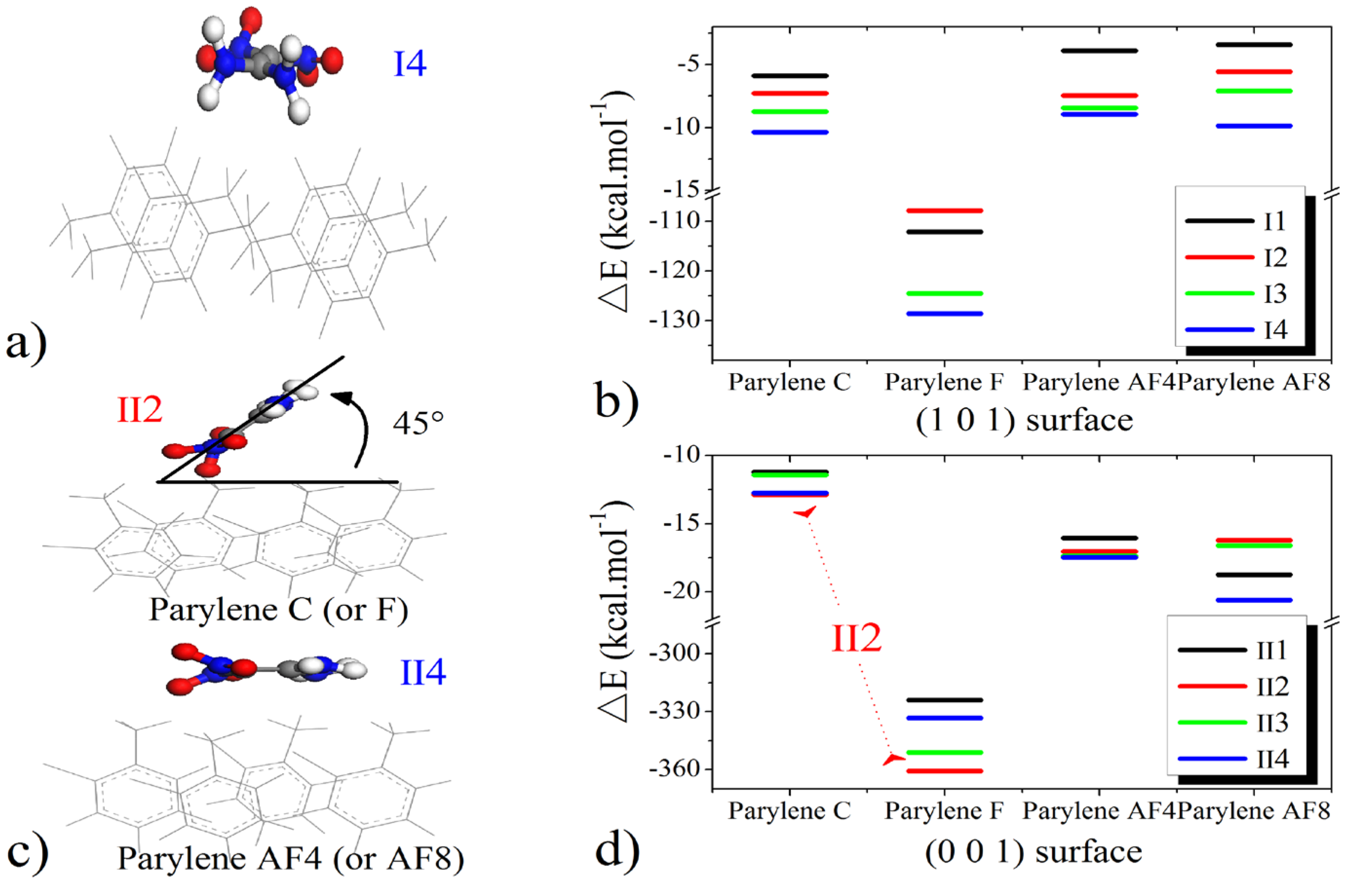 Polymers 16 00438 g005