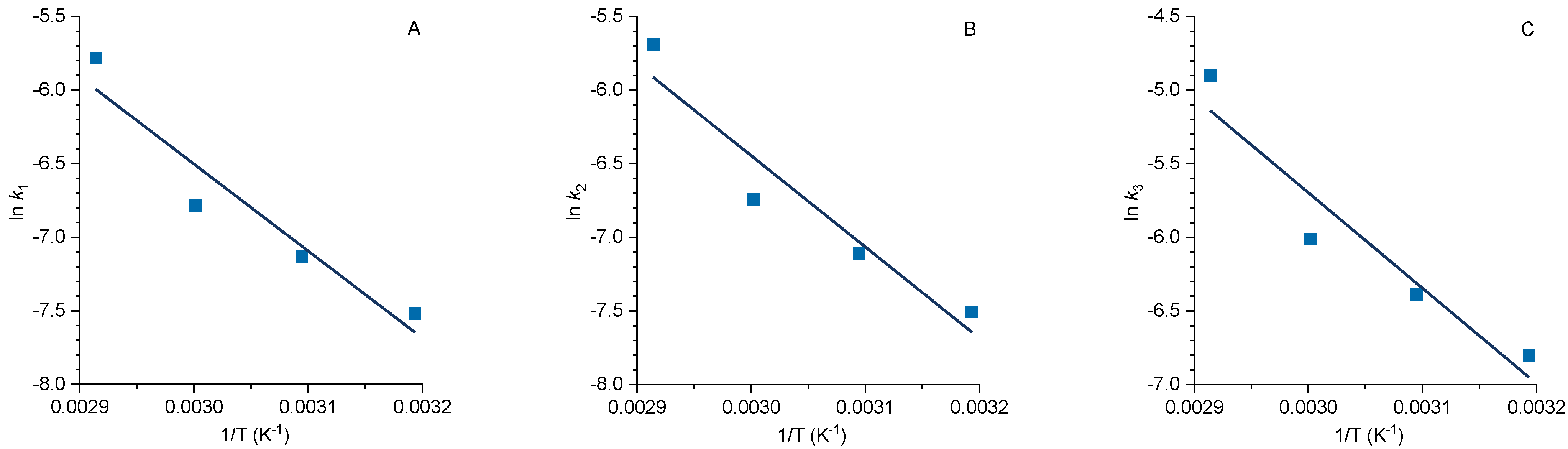 Polymers 16 00441 g006