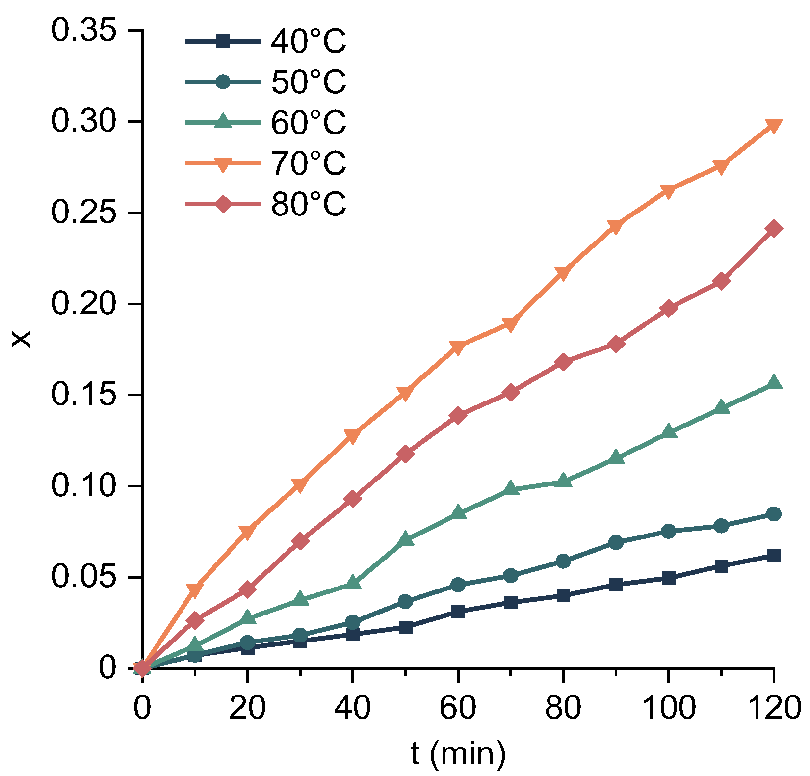 Polymers 16 00441 g009