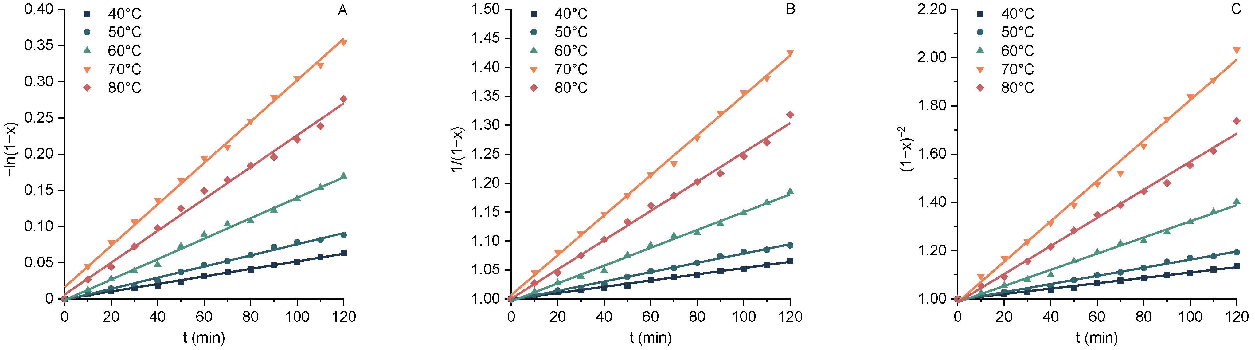 Polymers 16 00441 g010