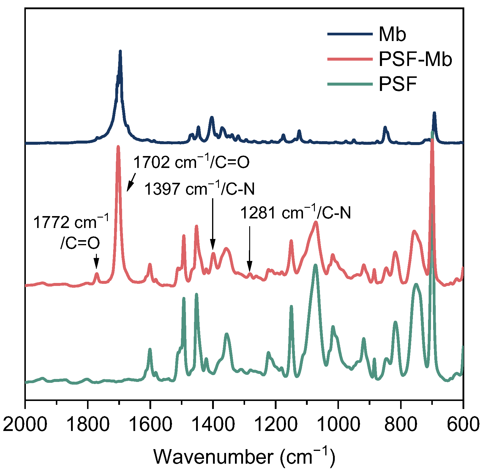 Polymers 16 00441 g011
