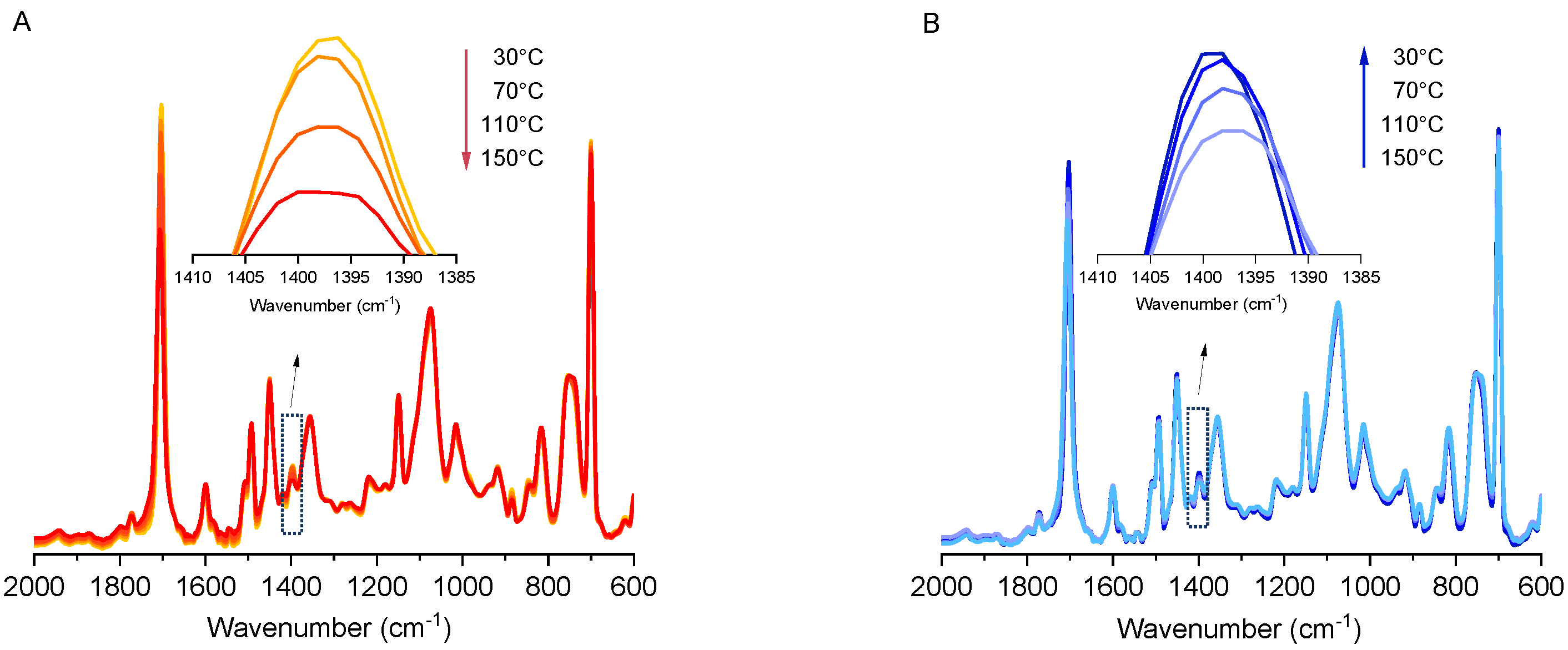 Polymers 16 00441 g012