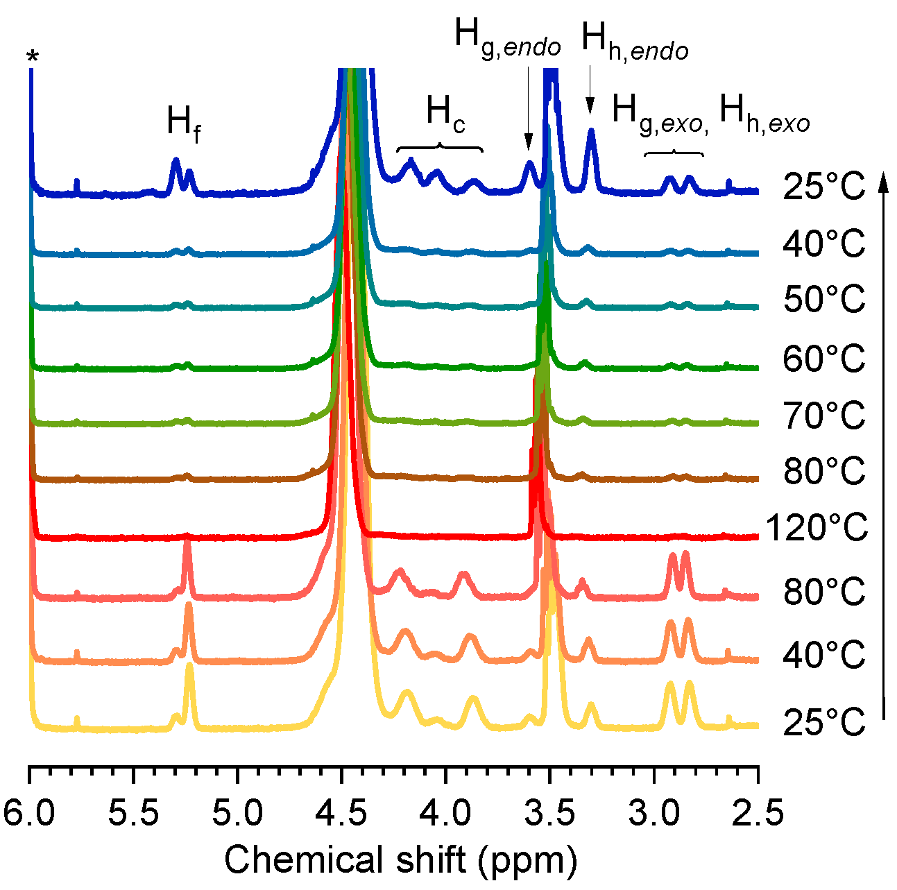 Polymers 16 00441 g015