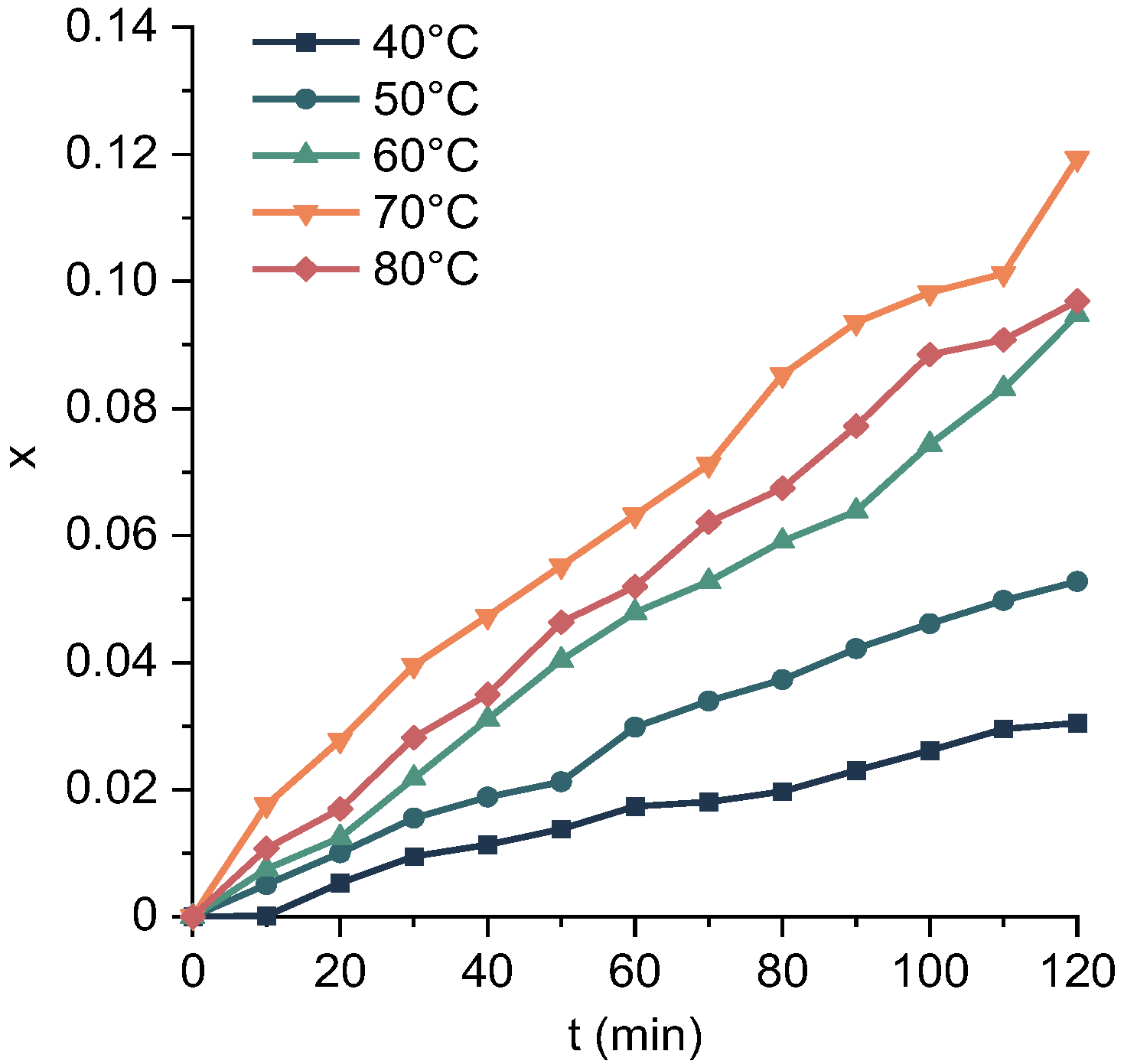 Polymers 16 00441 g016