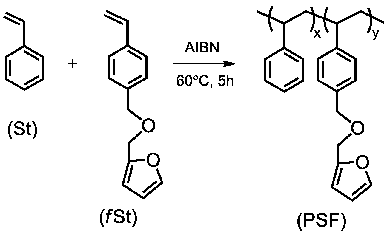 Polymers 16 00441 sch001