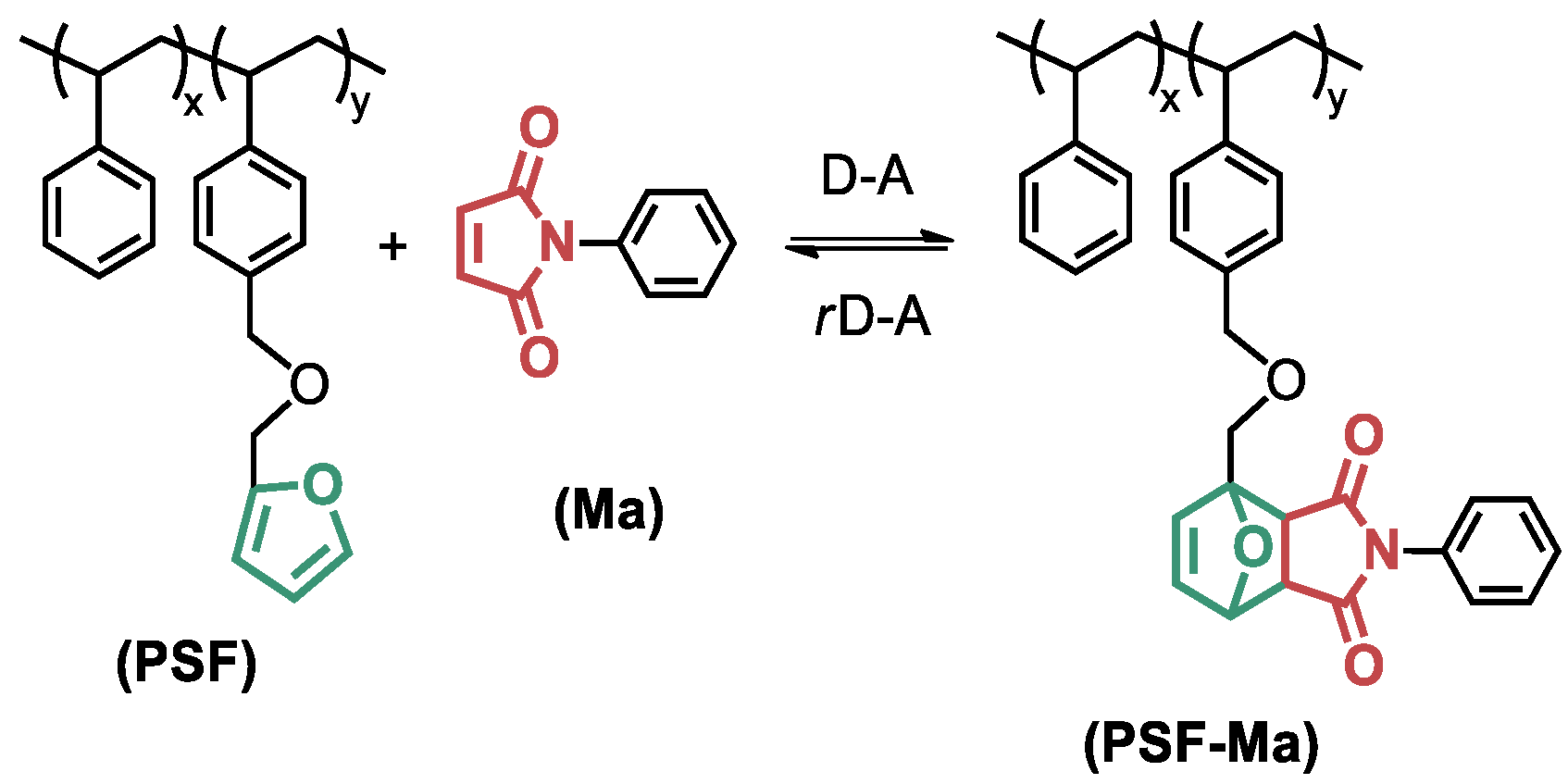 Polymers 16 00441 sch002