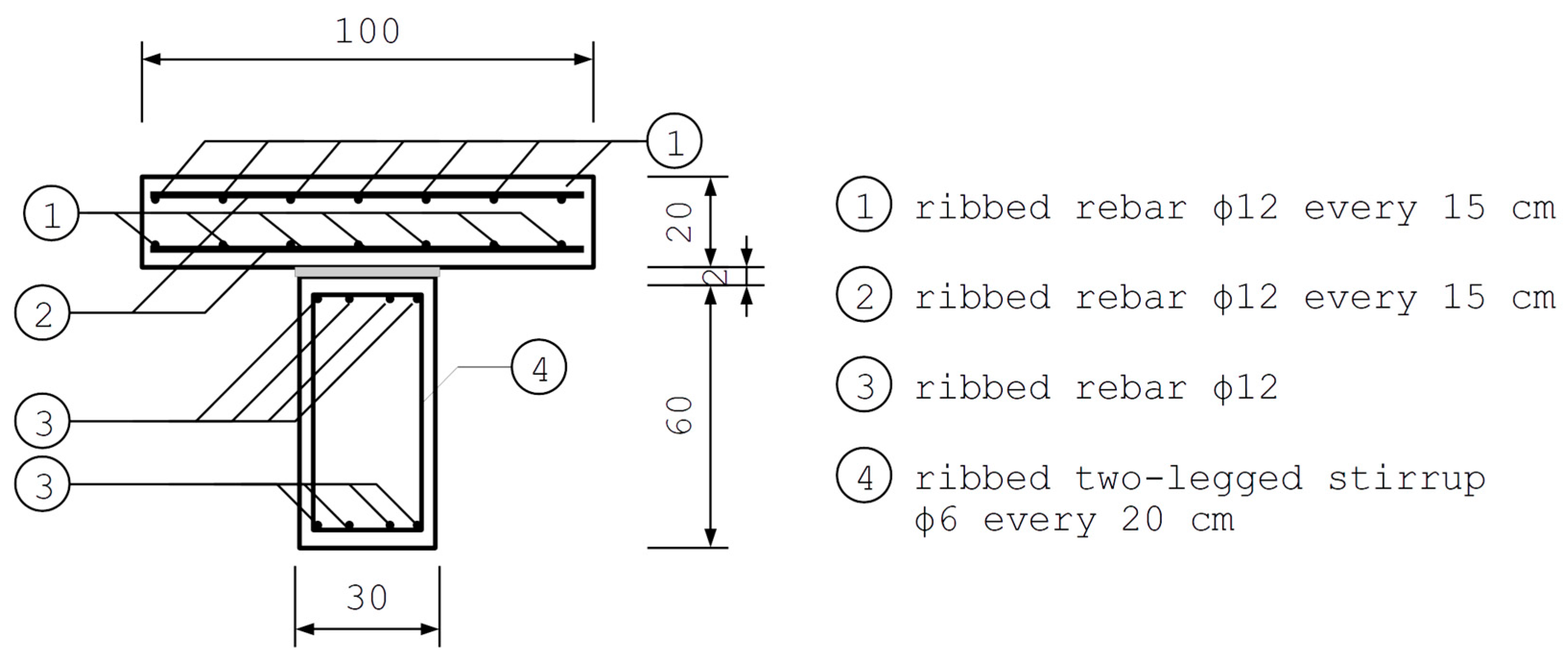 Polymers 16 00444 g006