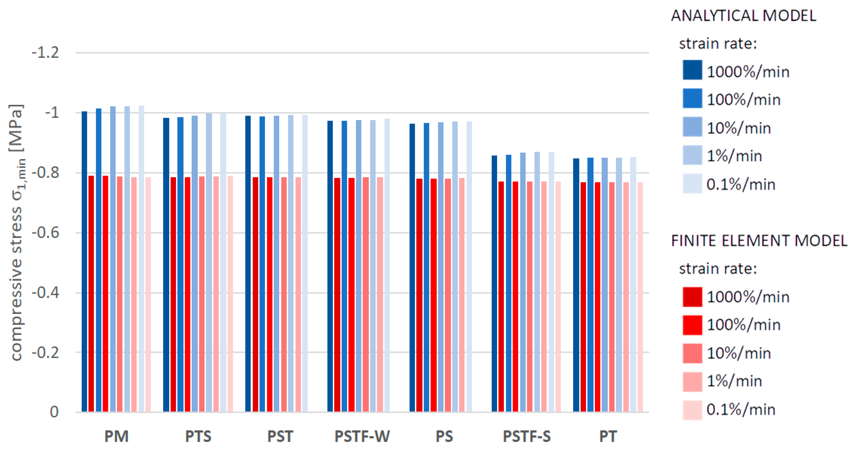 Polymers 16 00444 g014