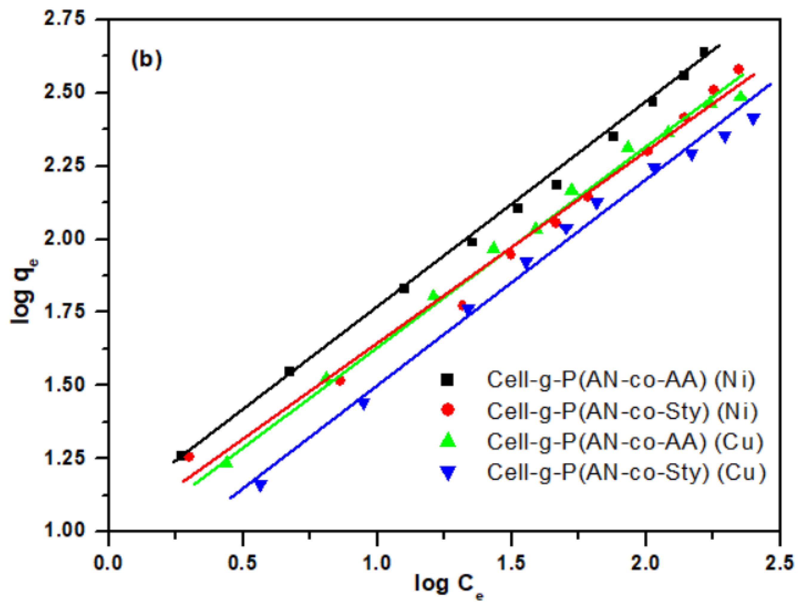 Polymers 16 00445 g010b
