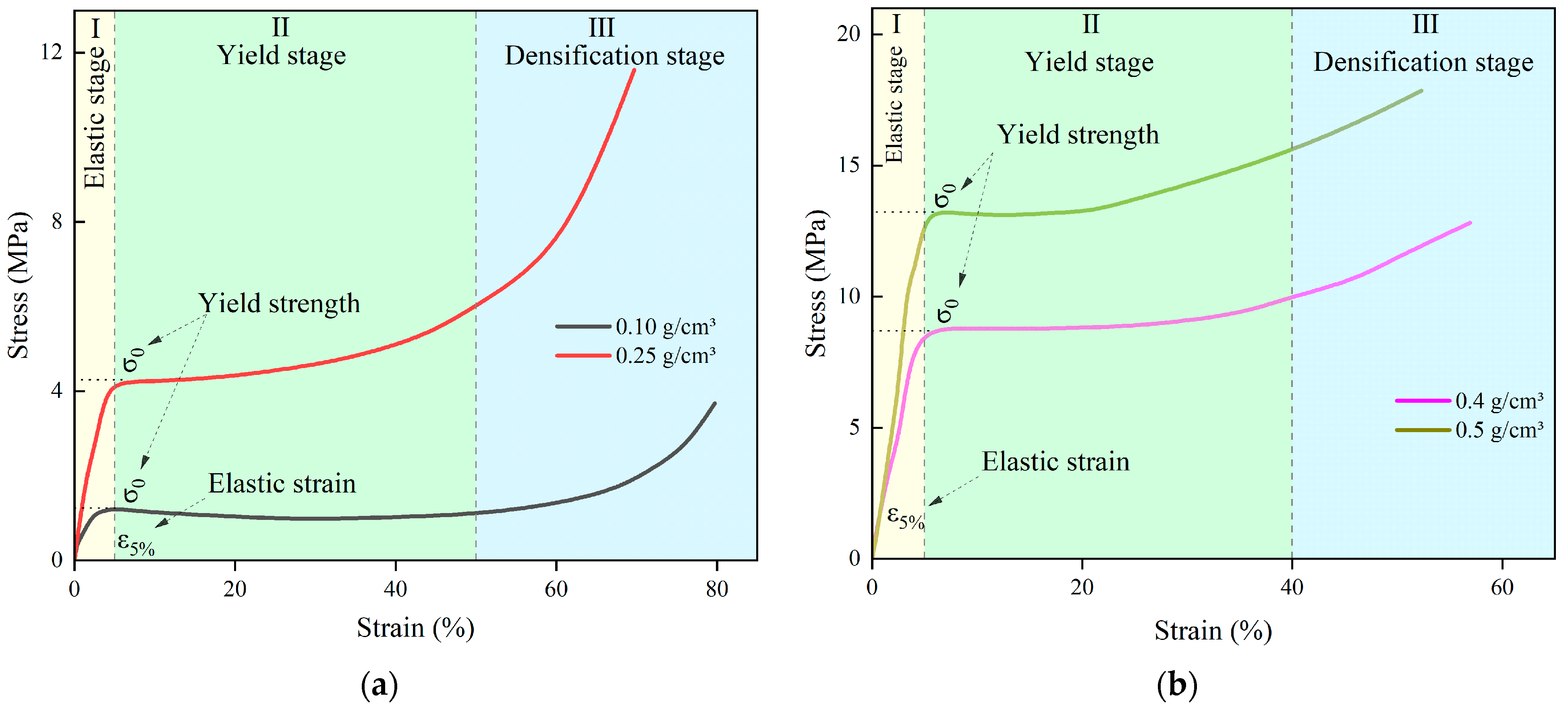 Polymers 16 00446 g005