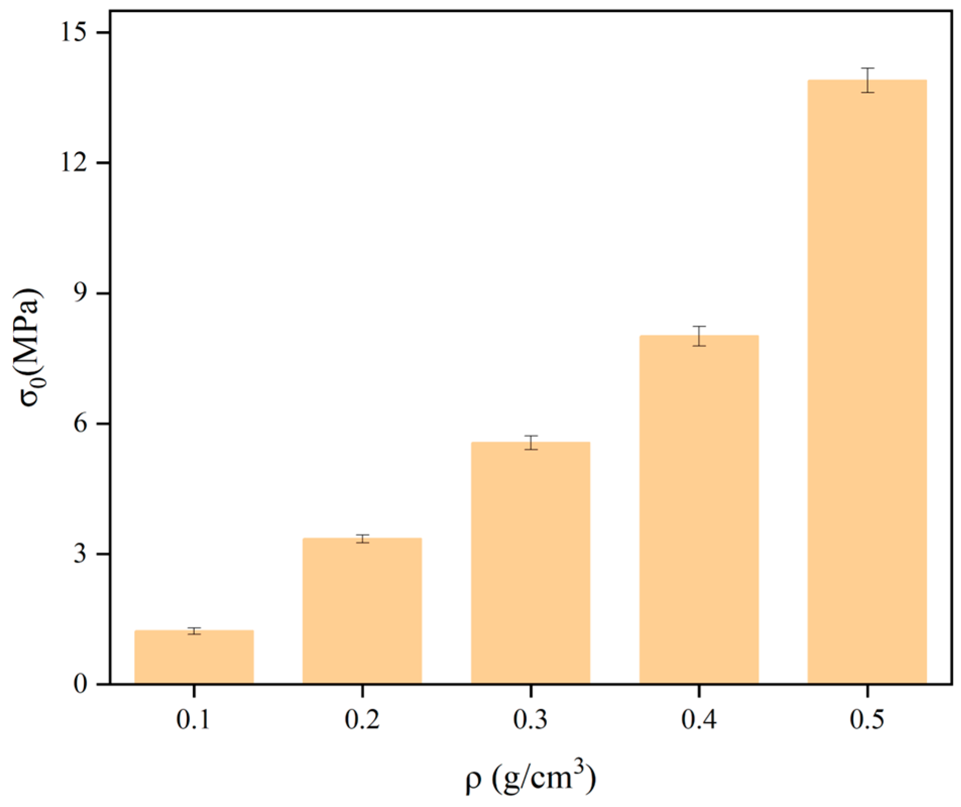 Polymers 16 00446 g006