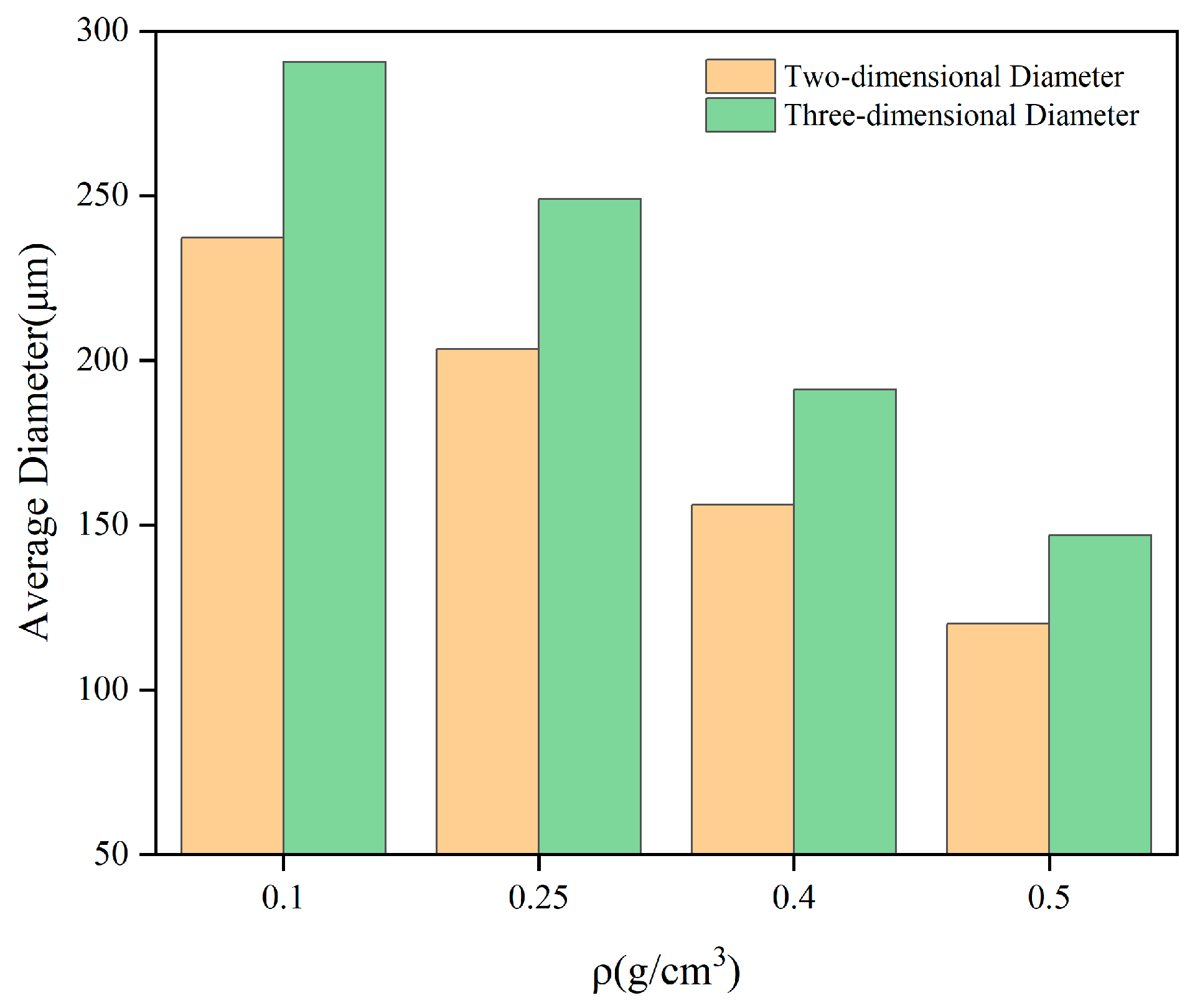 Polymers 16 00446 g014