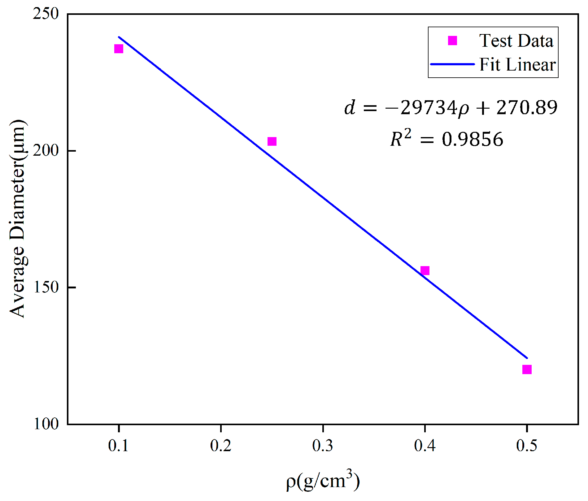 Polymers 16 00446 g015