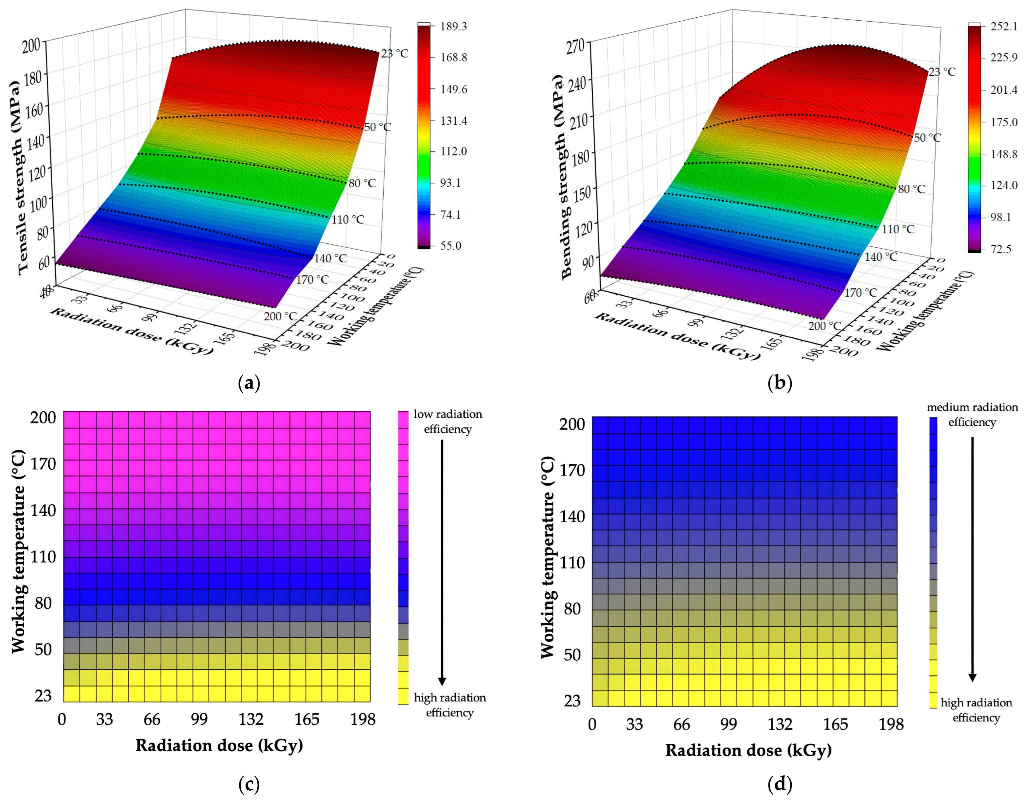 Polymers 16 00450 g009