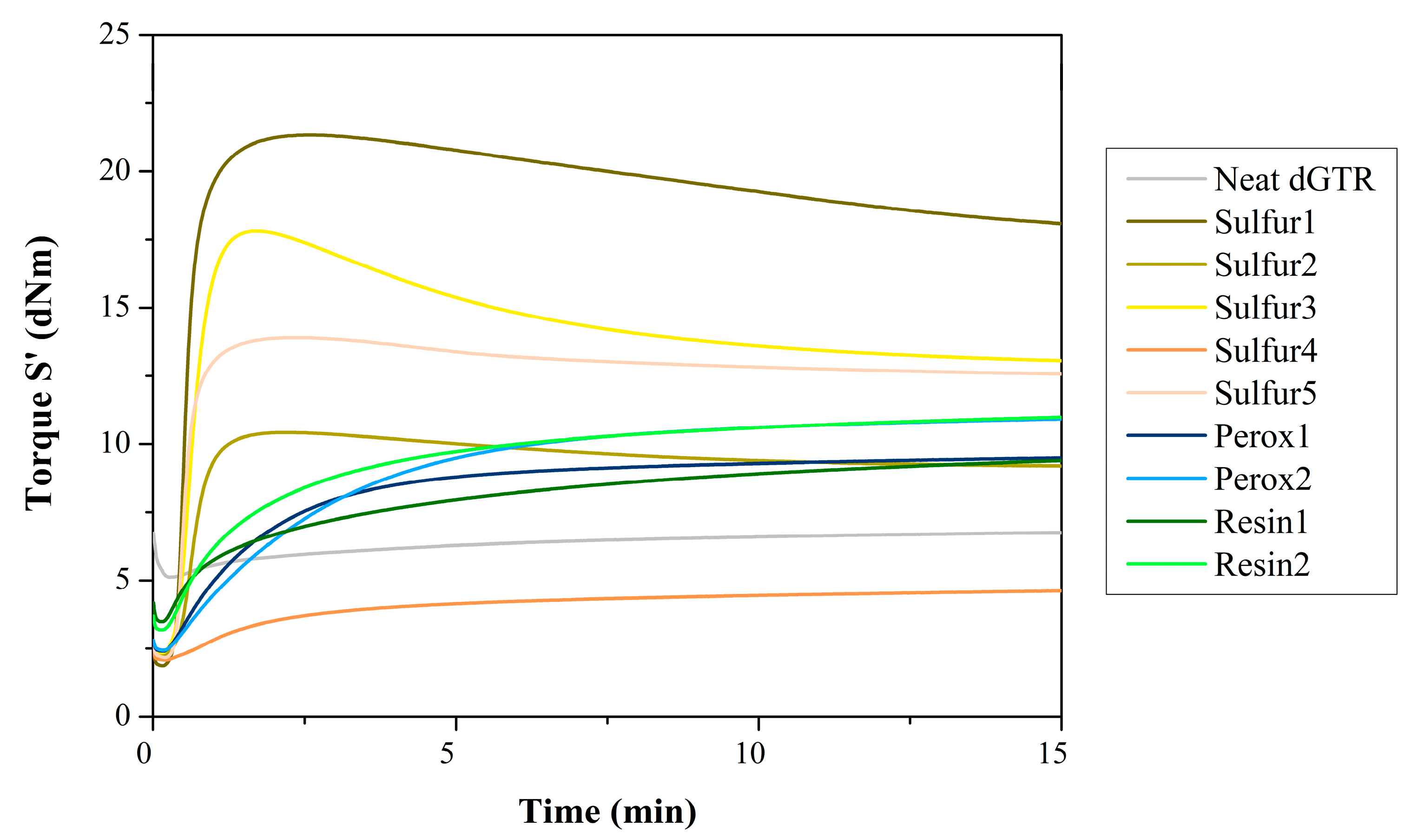 Polymers 16 00455 g002