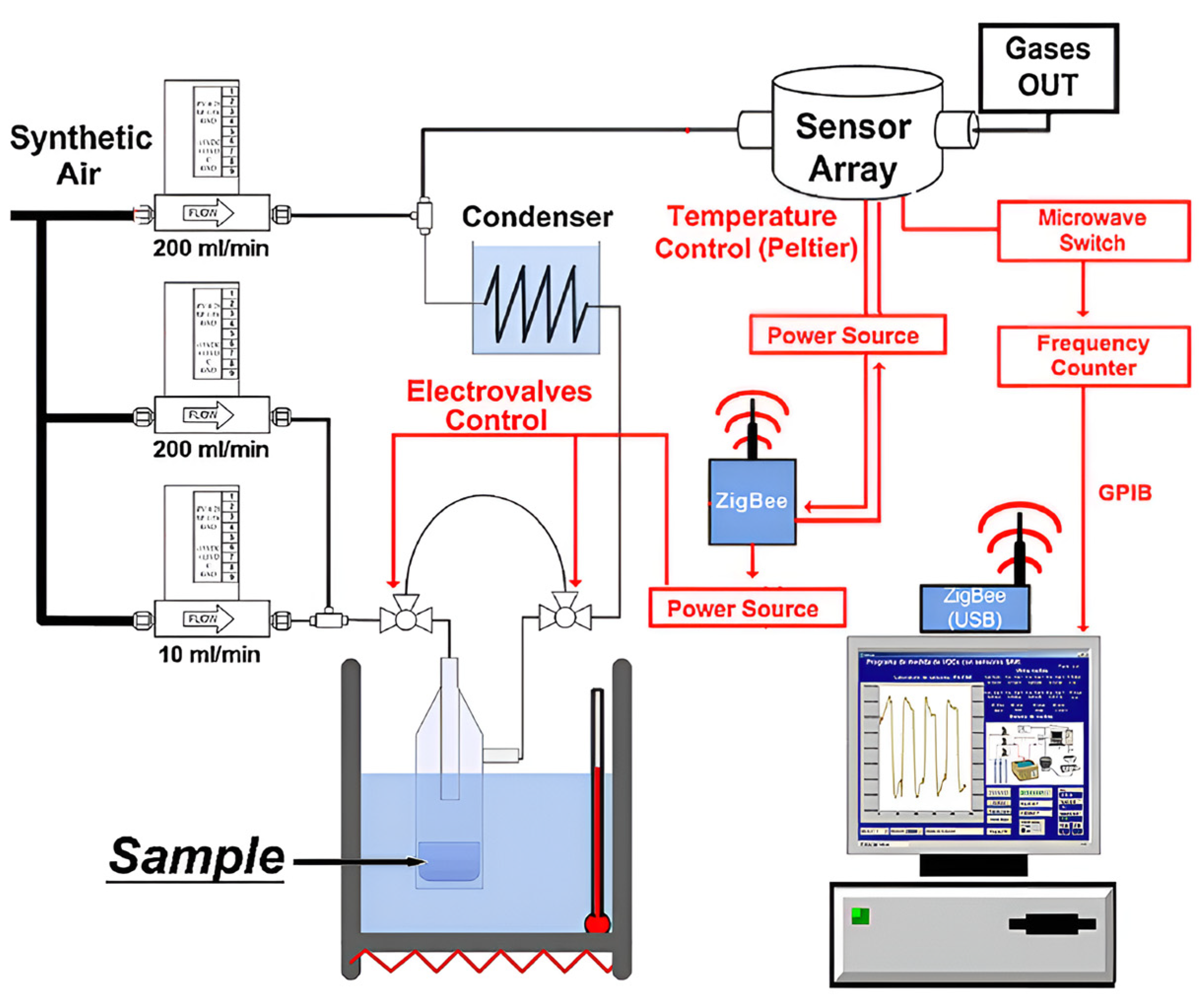 Polymers 16 00457 g002