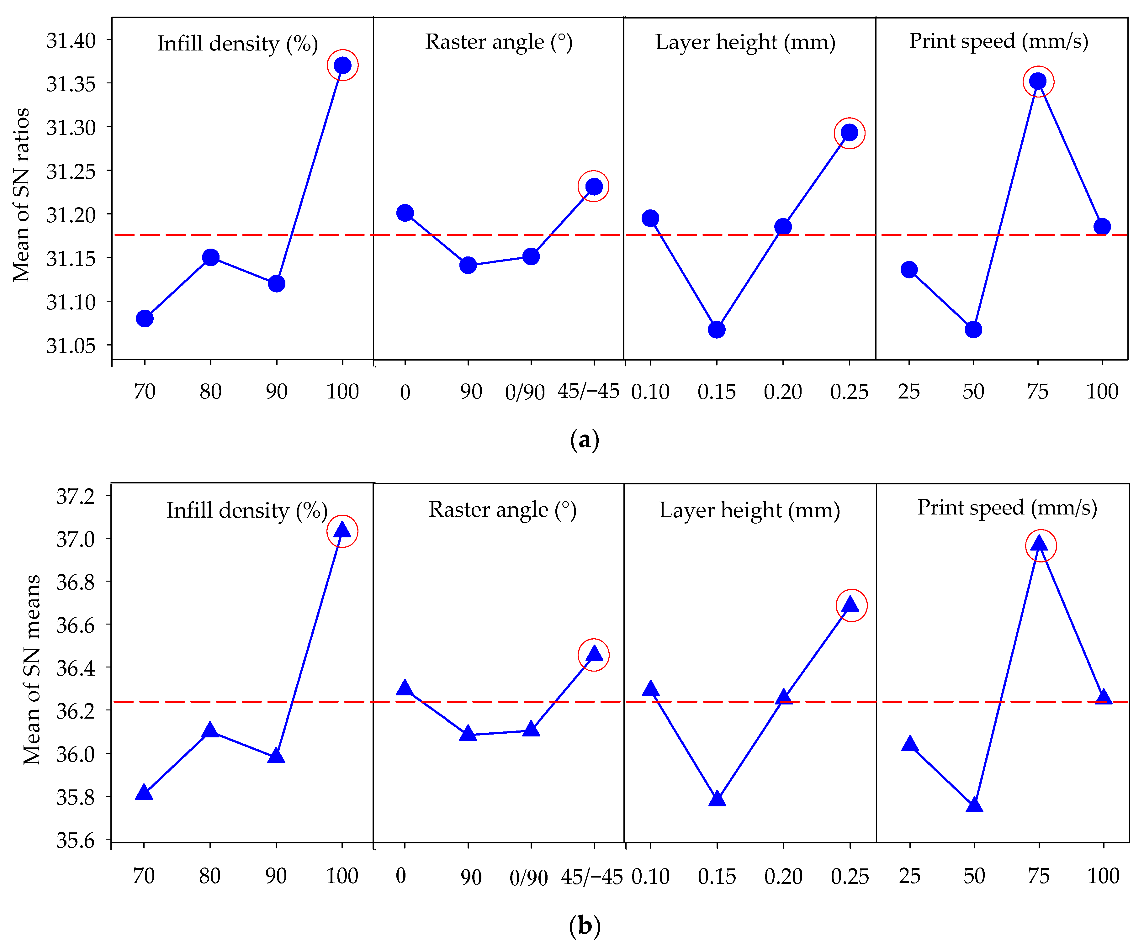 Polymers 16 00459 g006