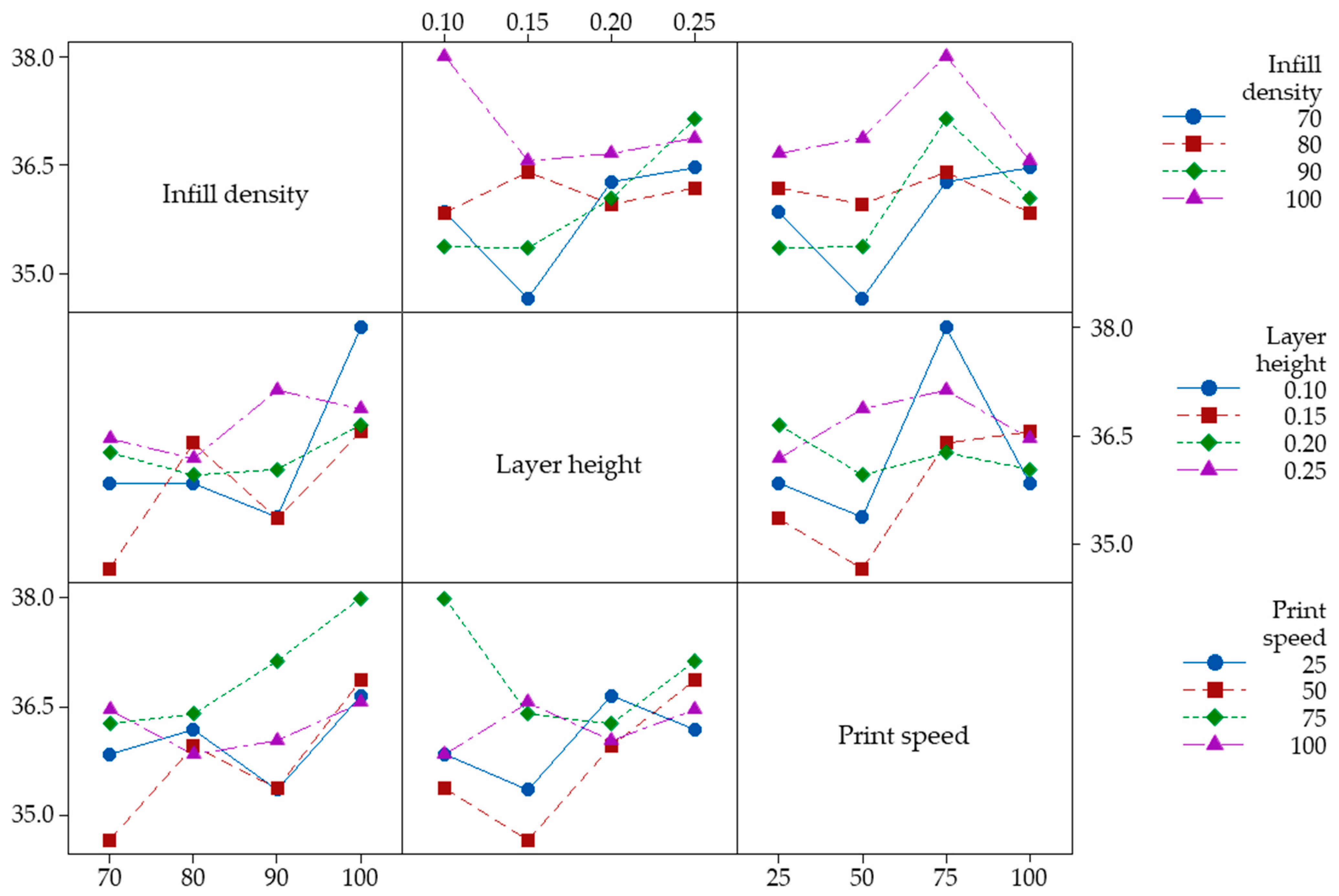 Polymers 16 00459 g007