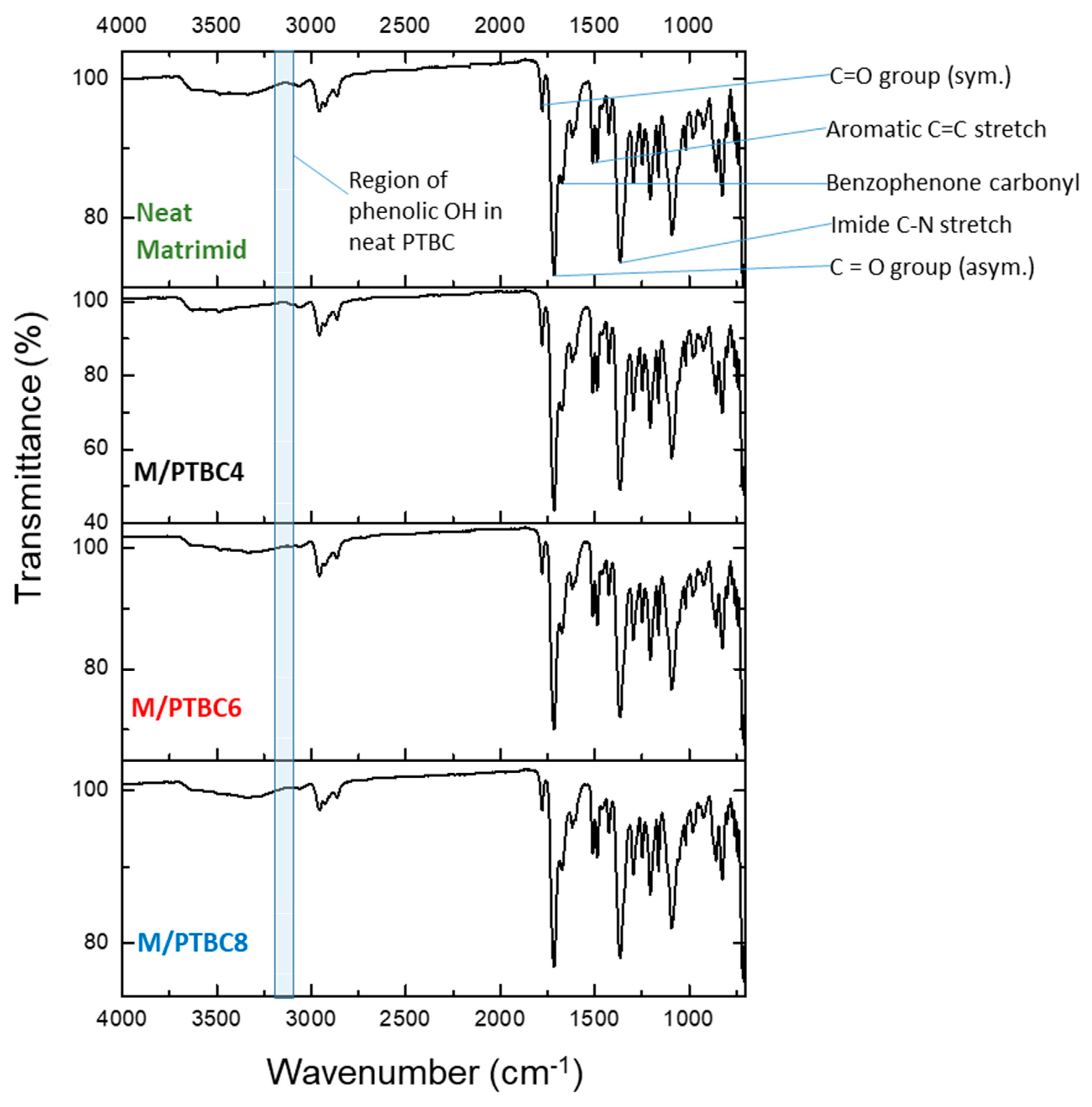 Polymers 16 00460 g009