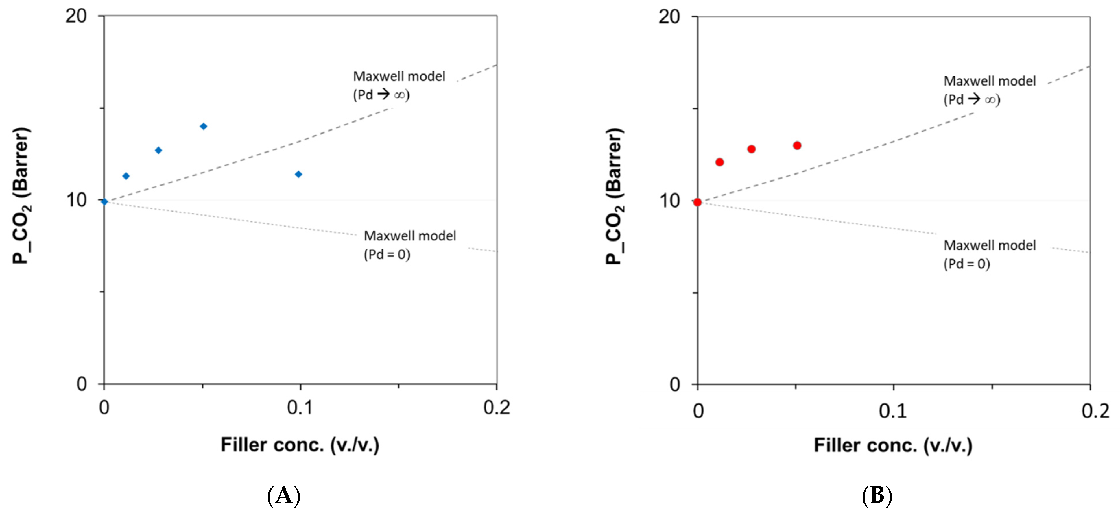 Polymers 16 00460 g012