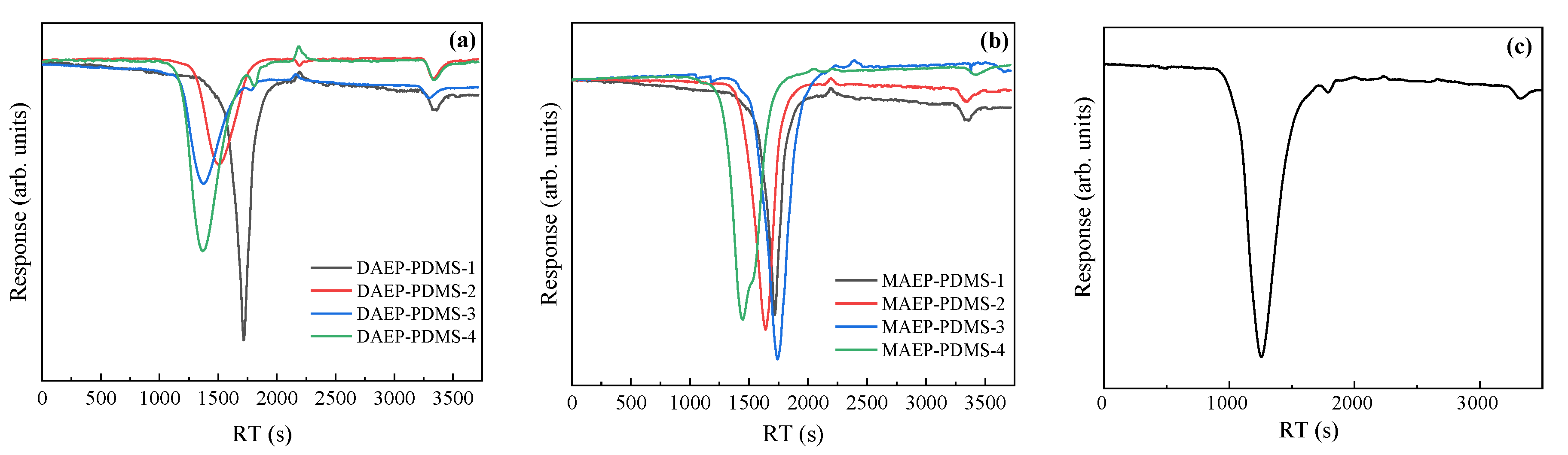 Polymers 16 00465 g001