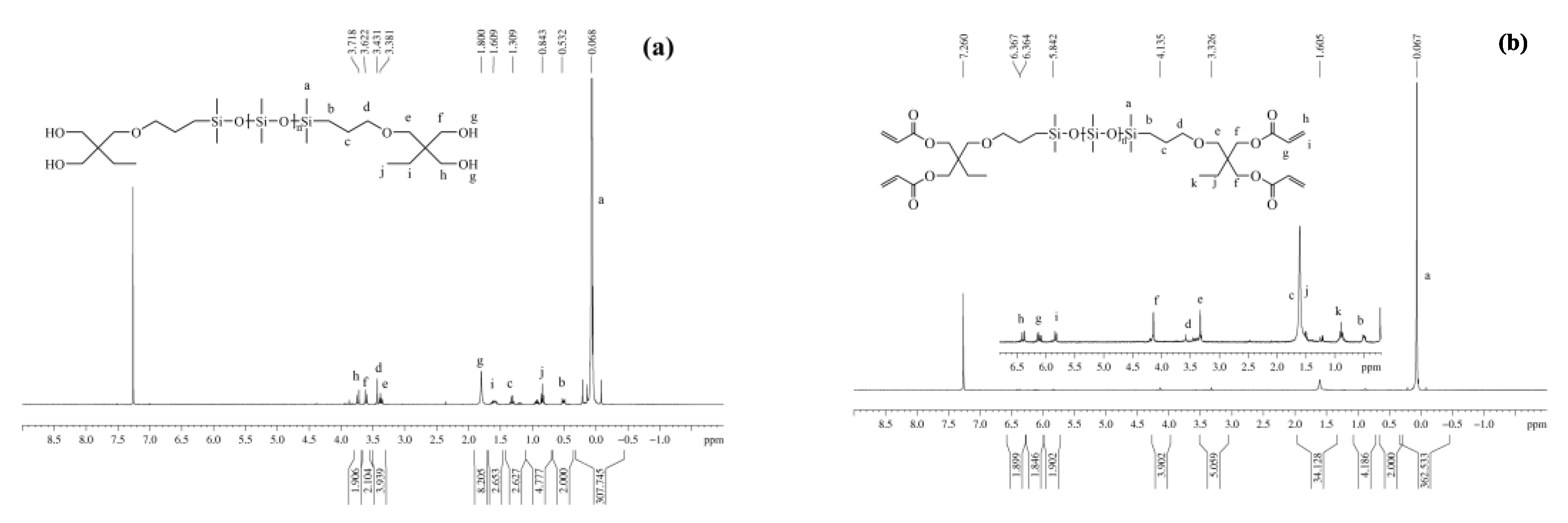 Polymers 16 00465 g005