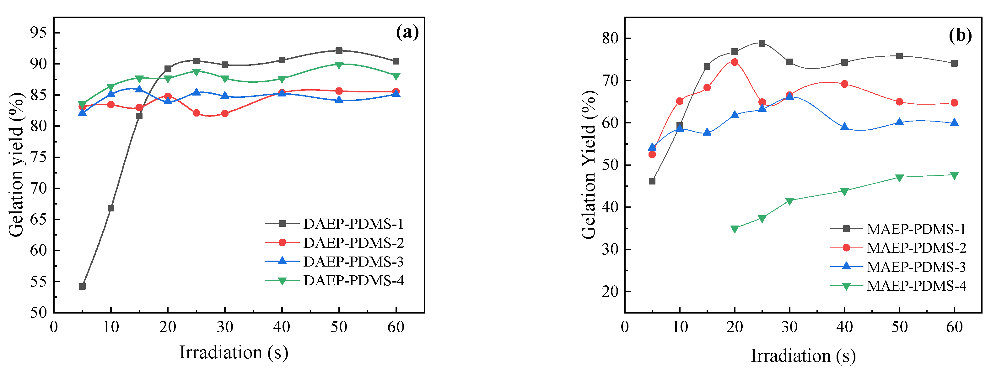 Polymers 16 00465 g007