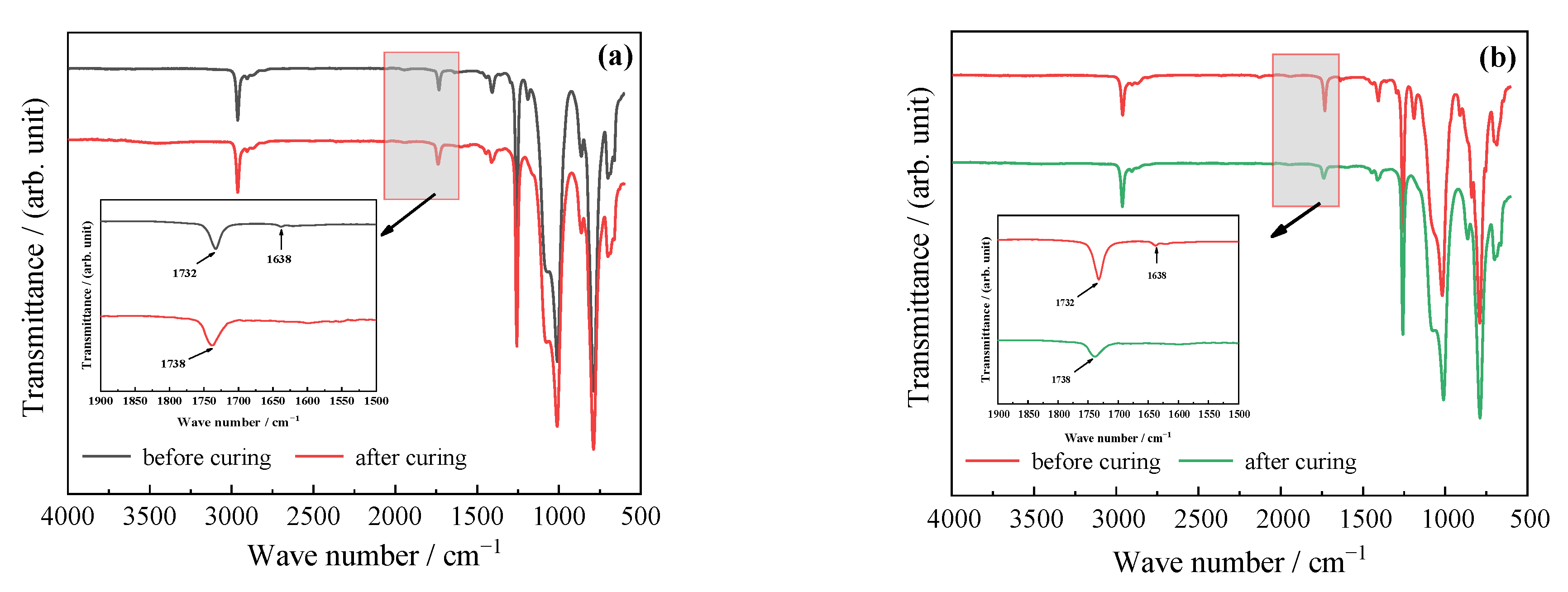 Polymers 16 00465 g008