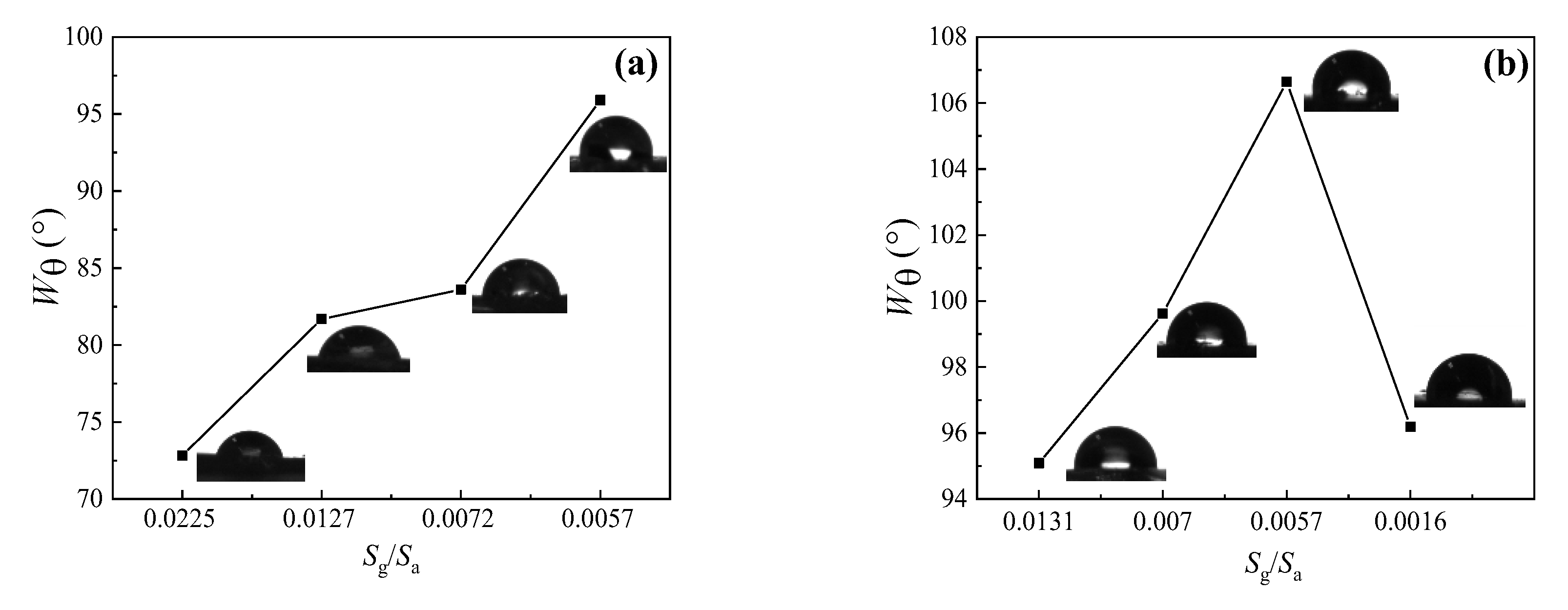Polymers 16 00465 g012