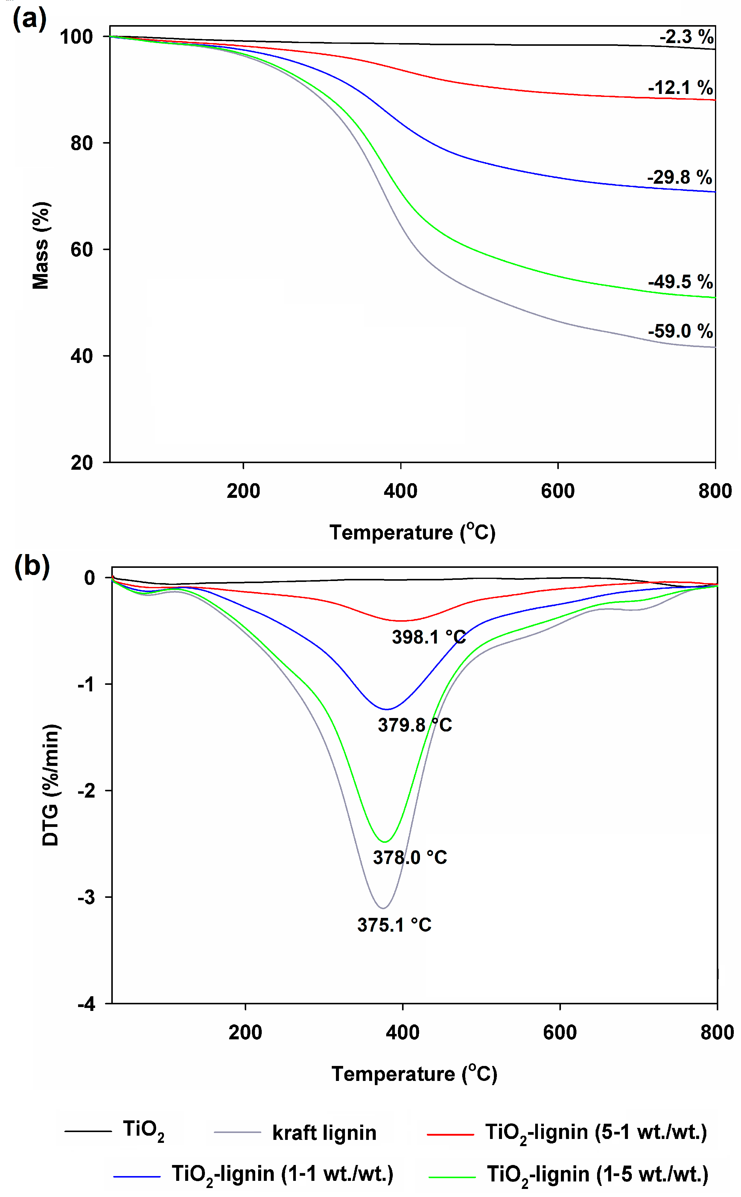 Polymers 16 00474 g001