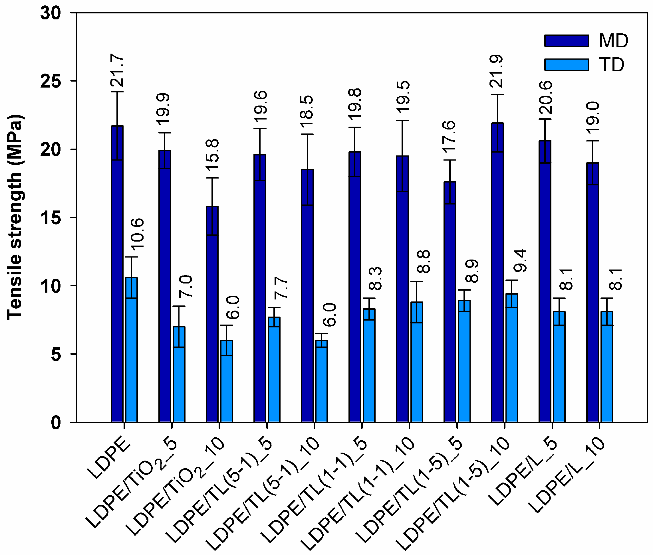 Polymers 16 00474 g004