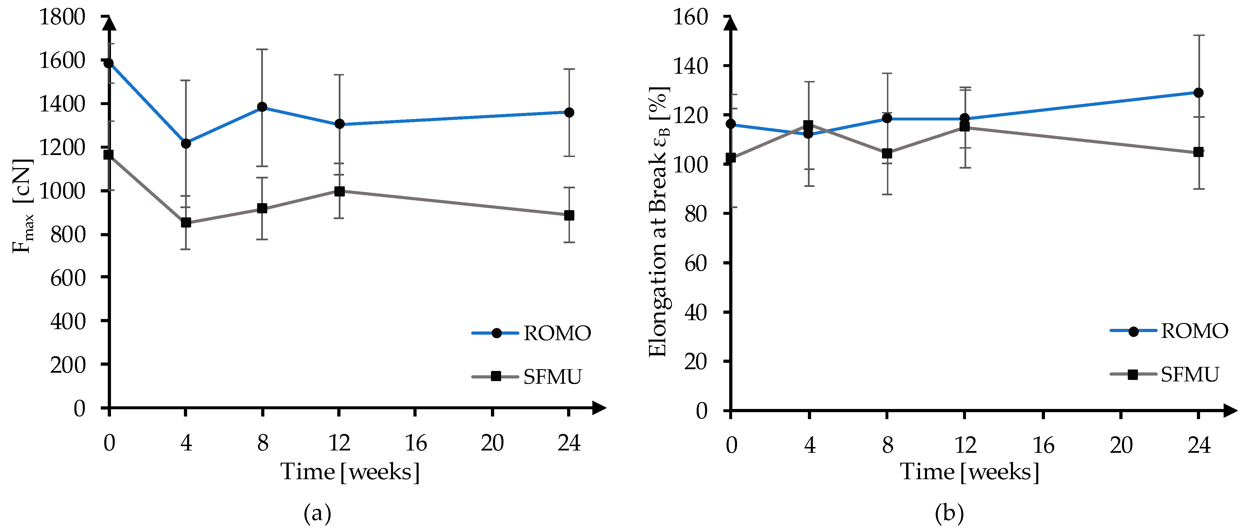 Polymers 16 00488 g002