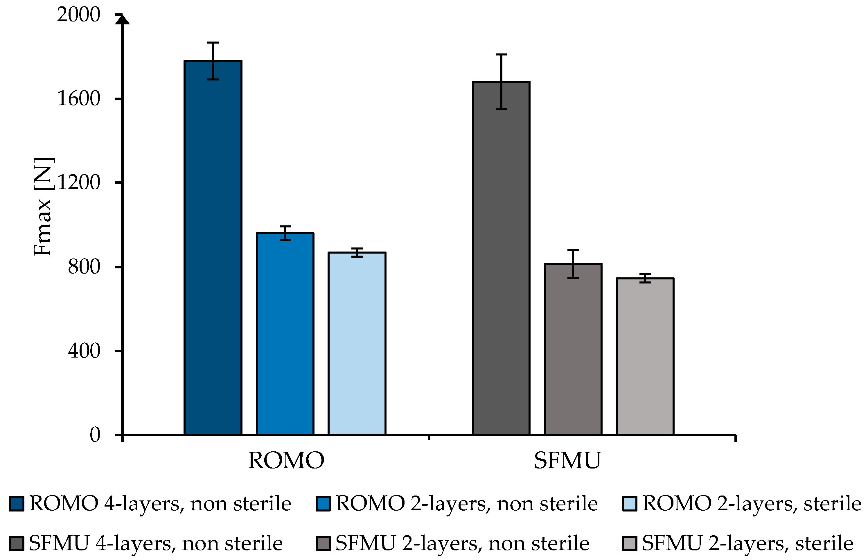 Polymers 16 00488 g006