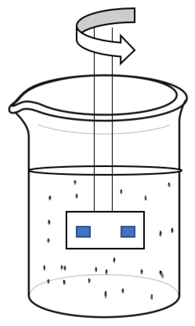 Polymers 16 00496 g004