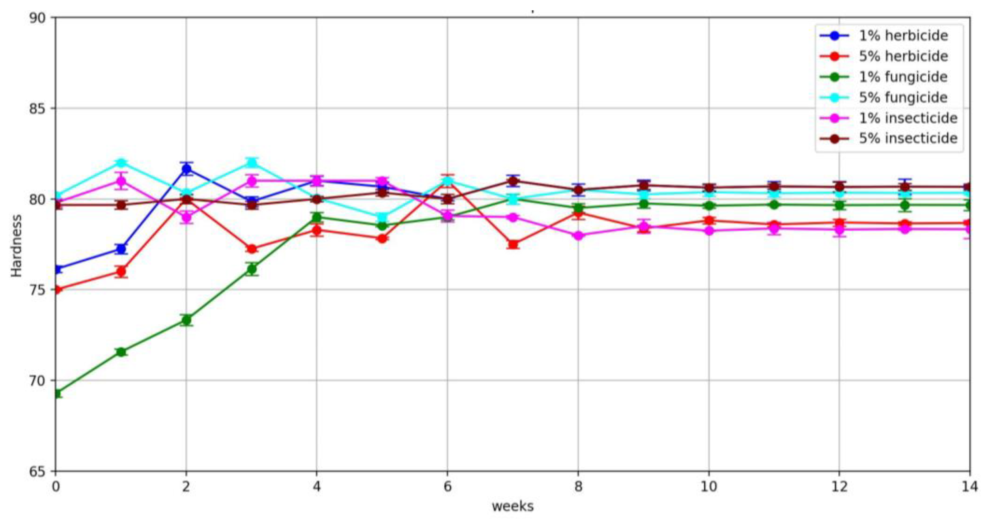 Polymers 16 00496 g007