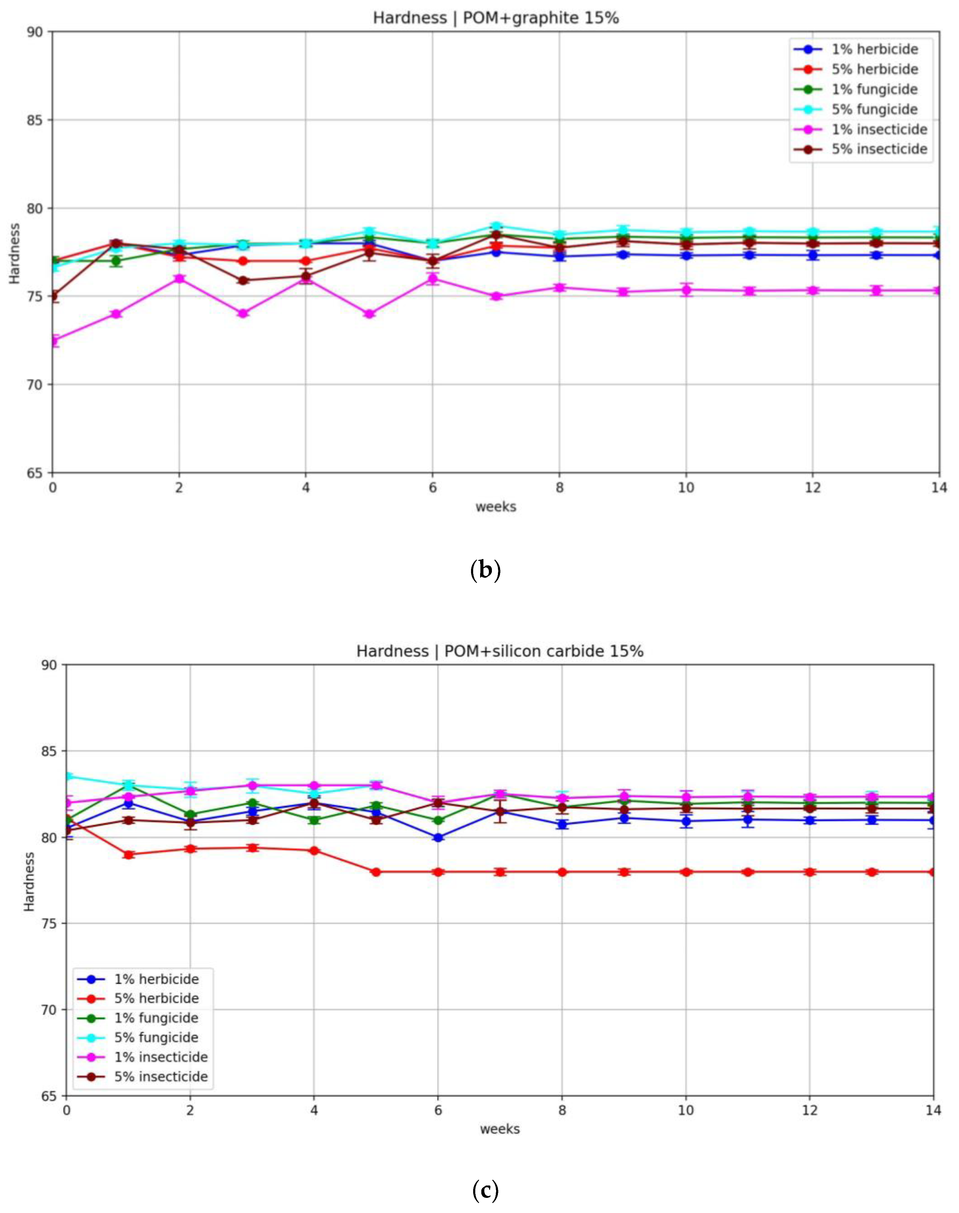 Polymers 16 00496 g008b