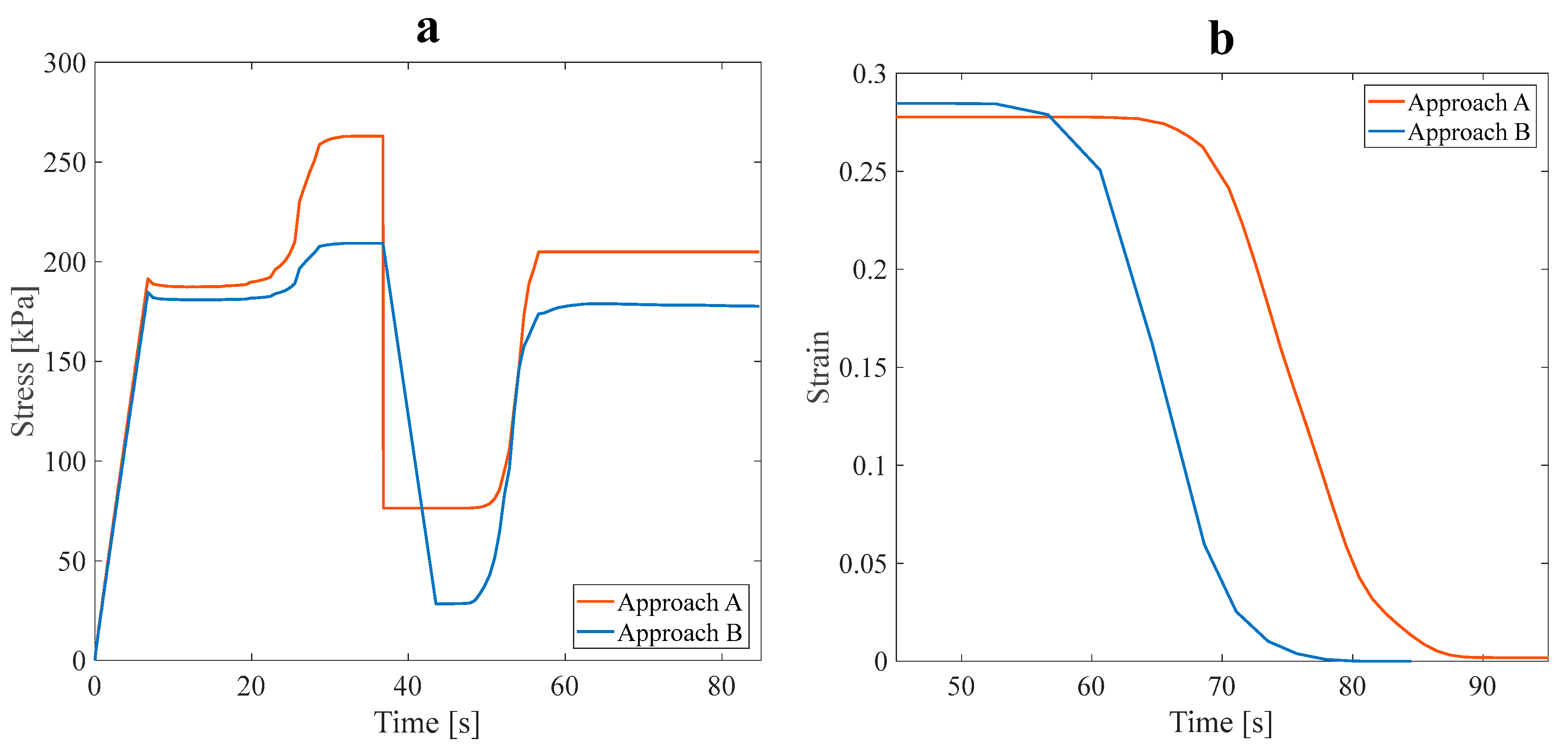 Polymers 16 00500 g011