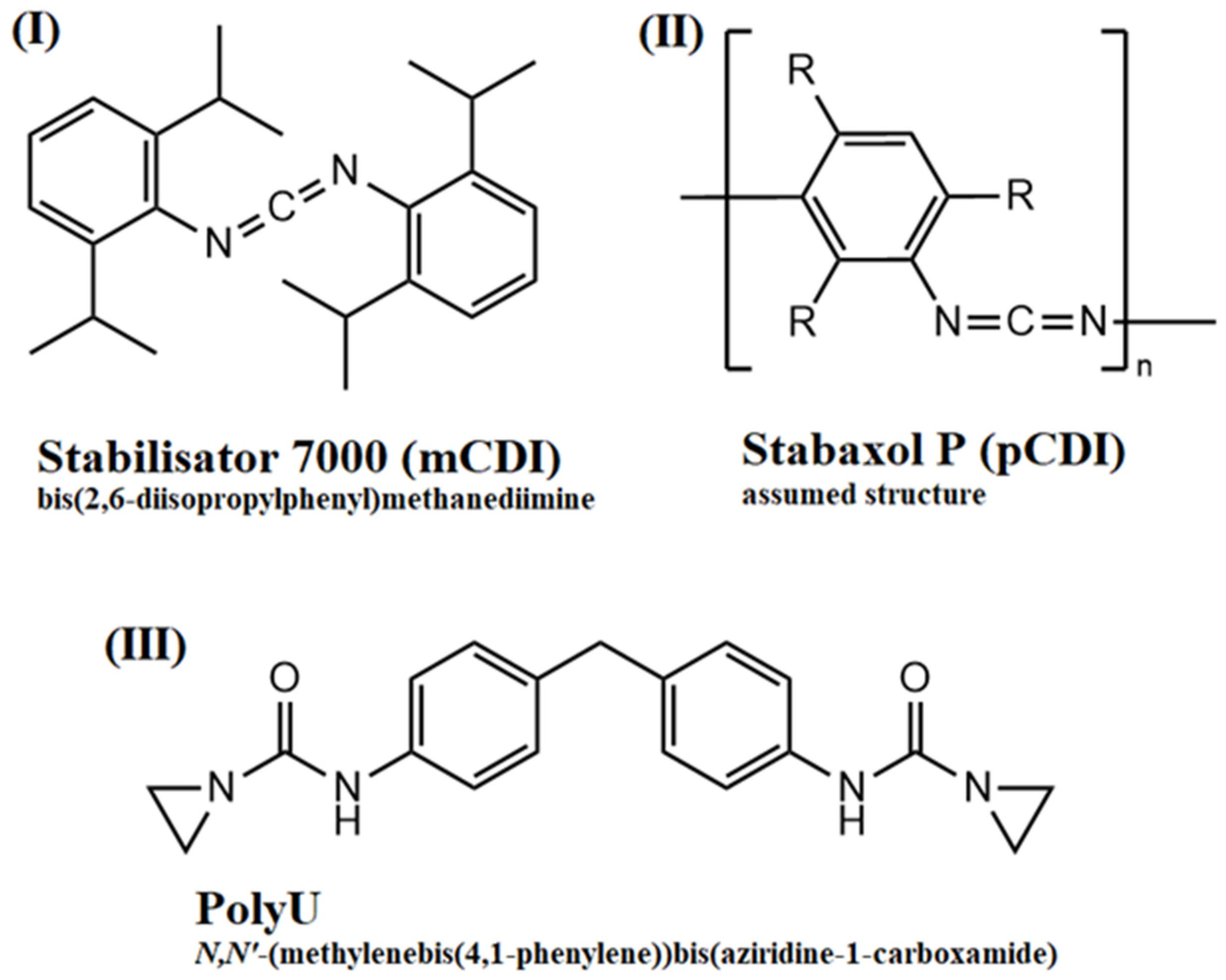 Polymers 16 00506 g002