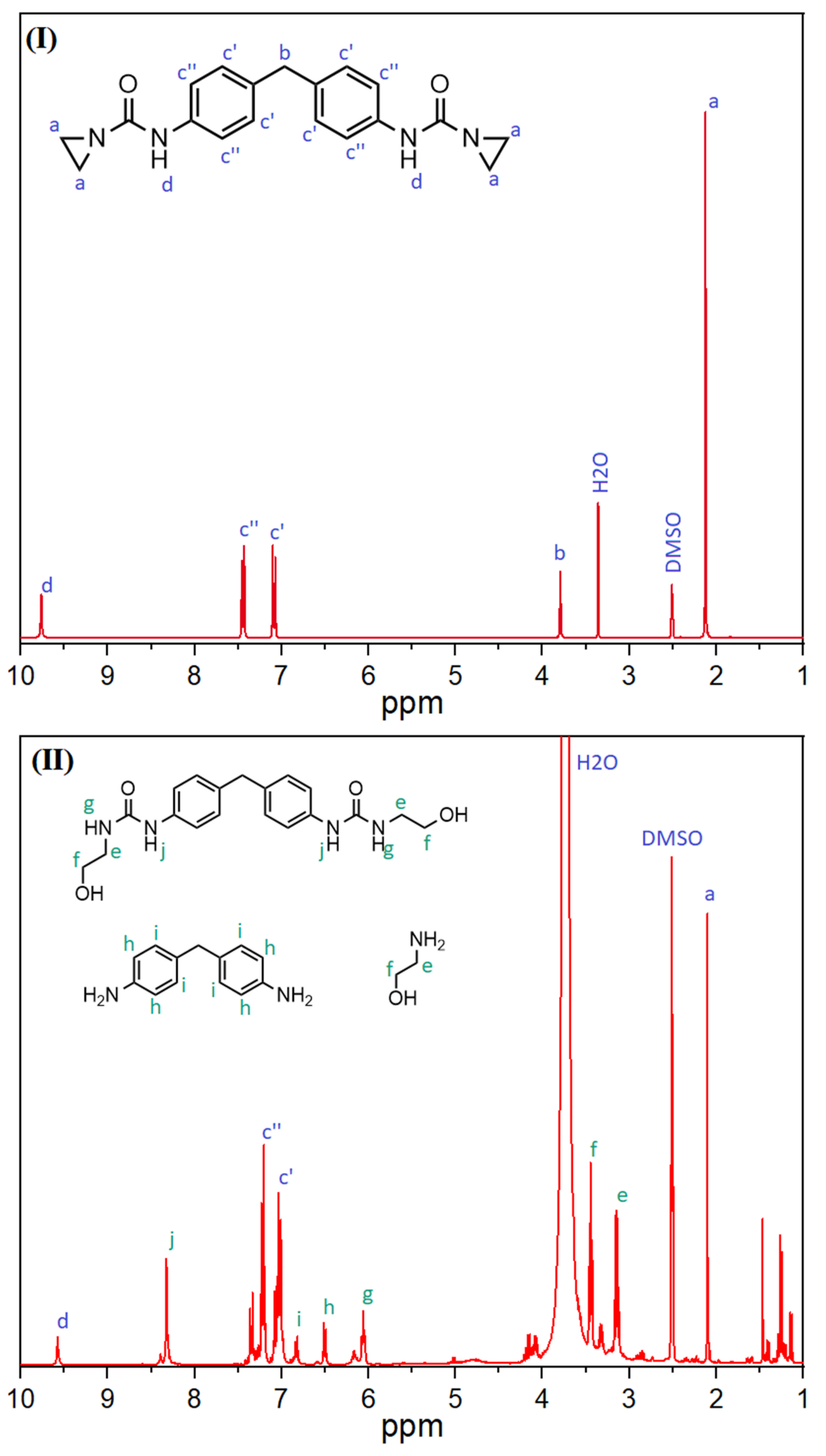 Polymers 16 00506 g006