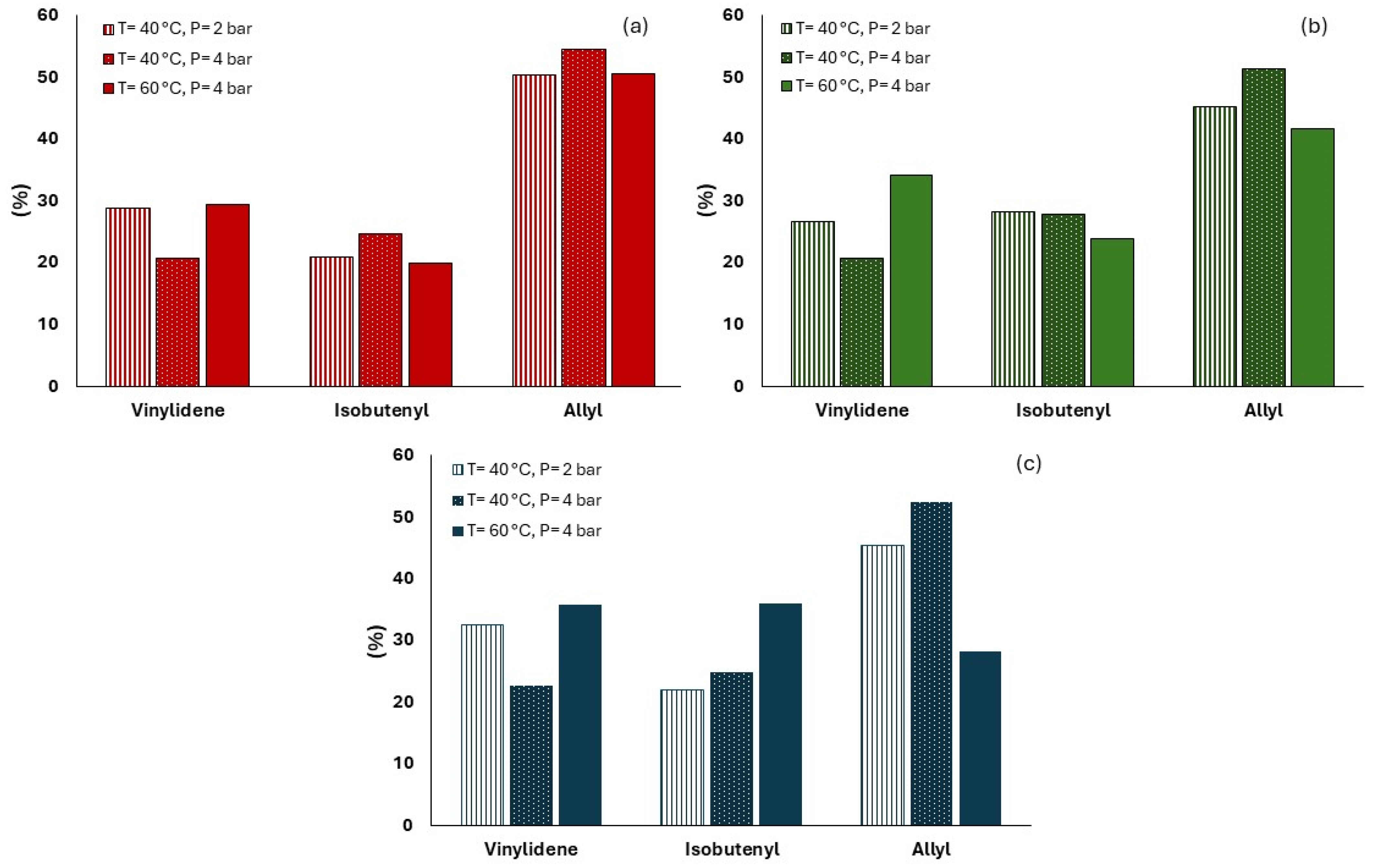 Polymers 16 00512 g002