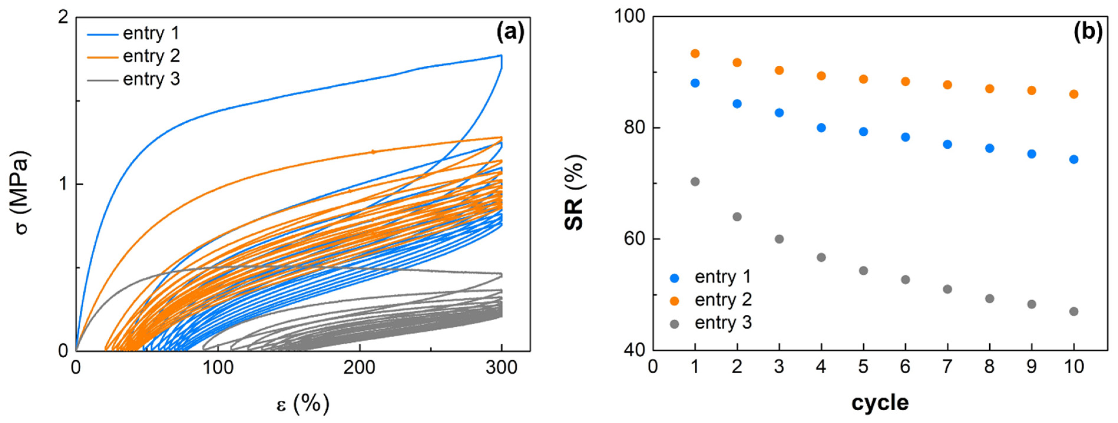 Polymers 16 00512 g004