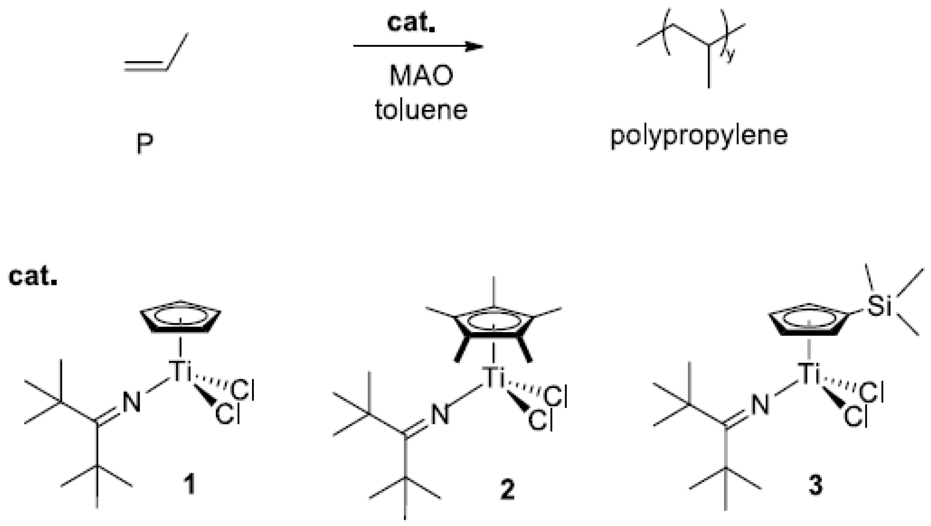 Polymers 16 00512 sch001