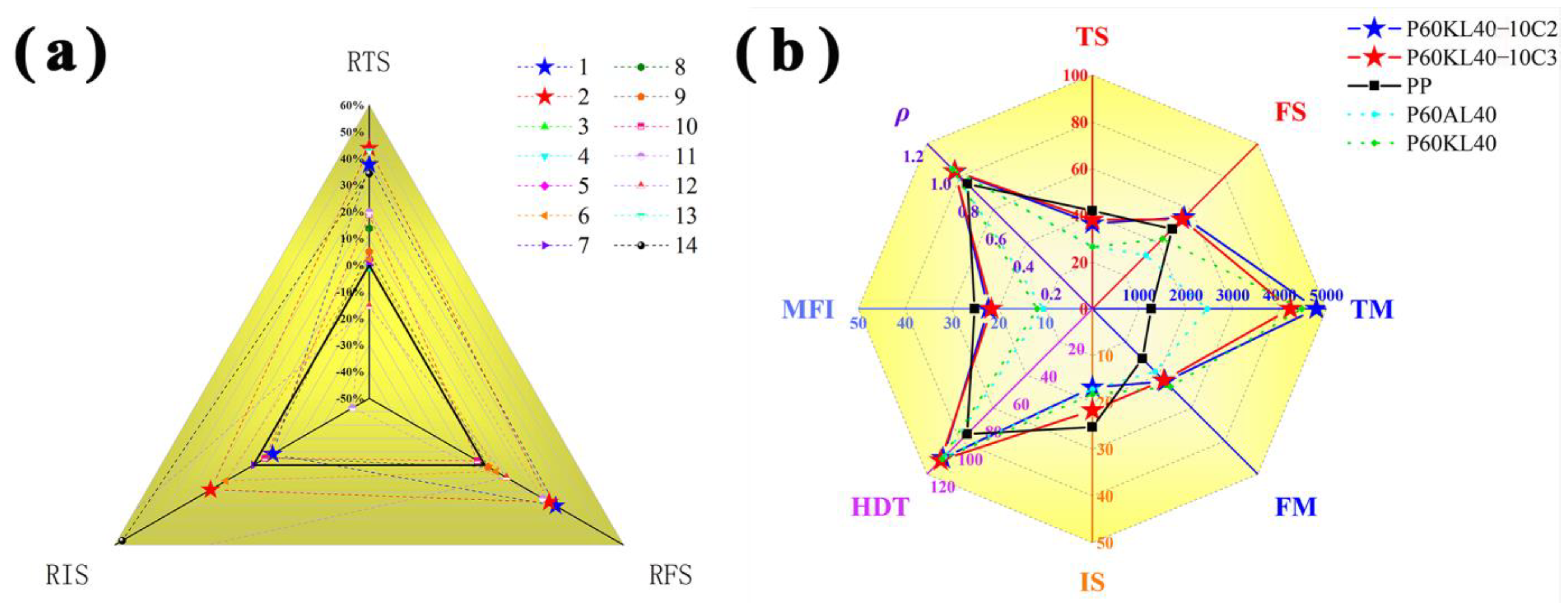 Polymers 16 00520 g006