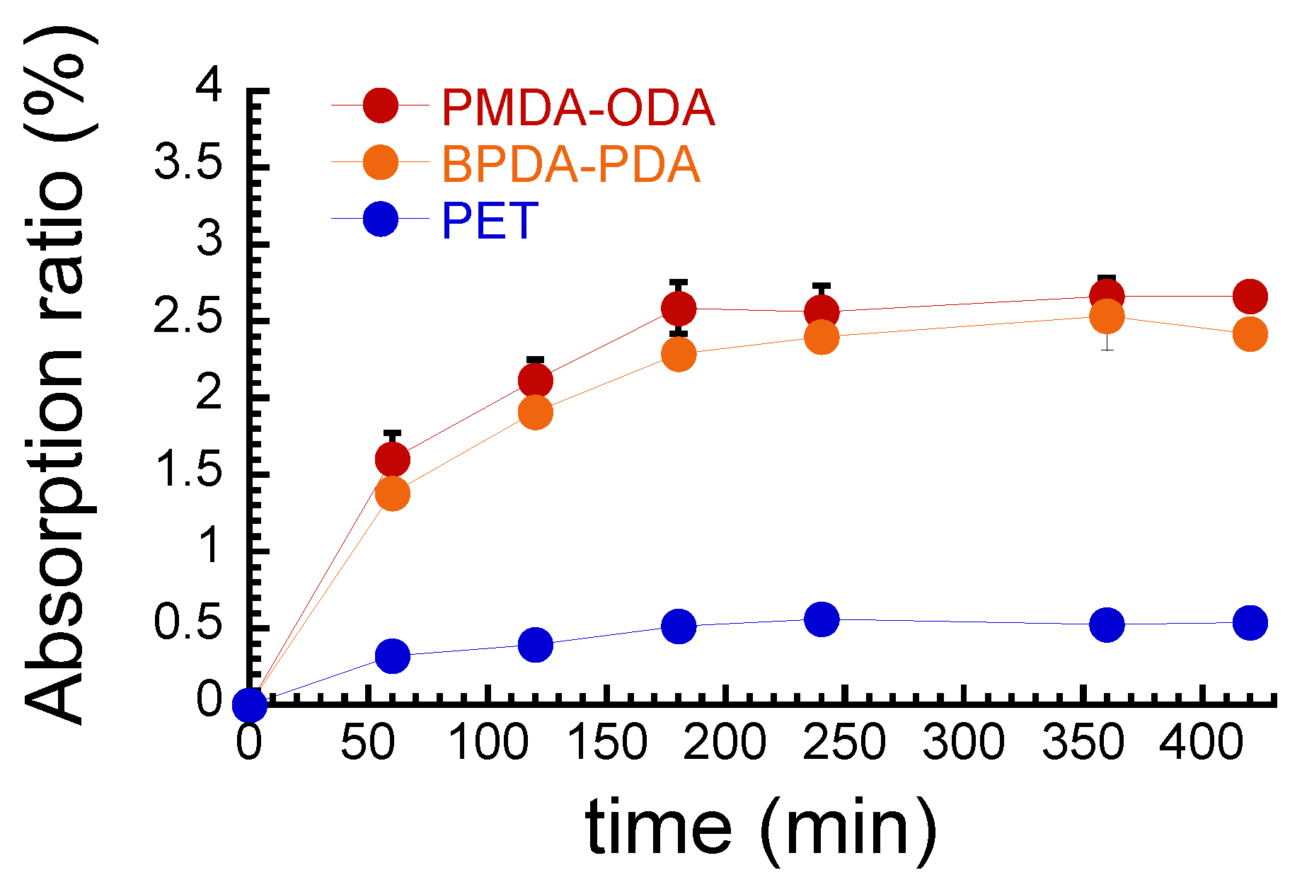 Polymers 16 00521 g001